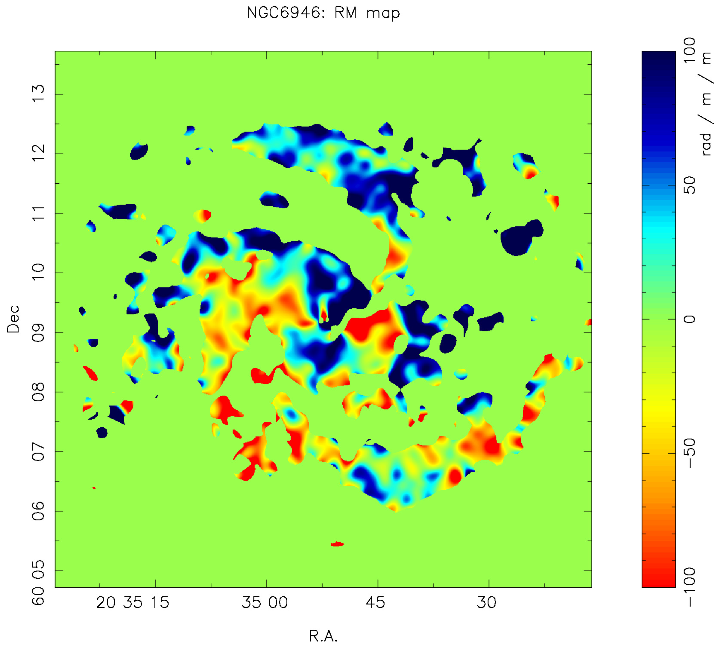 Galaxies 07 00059 g003