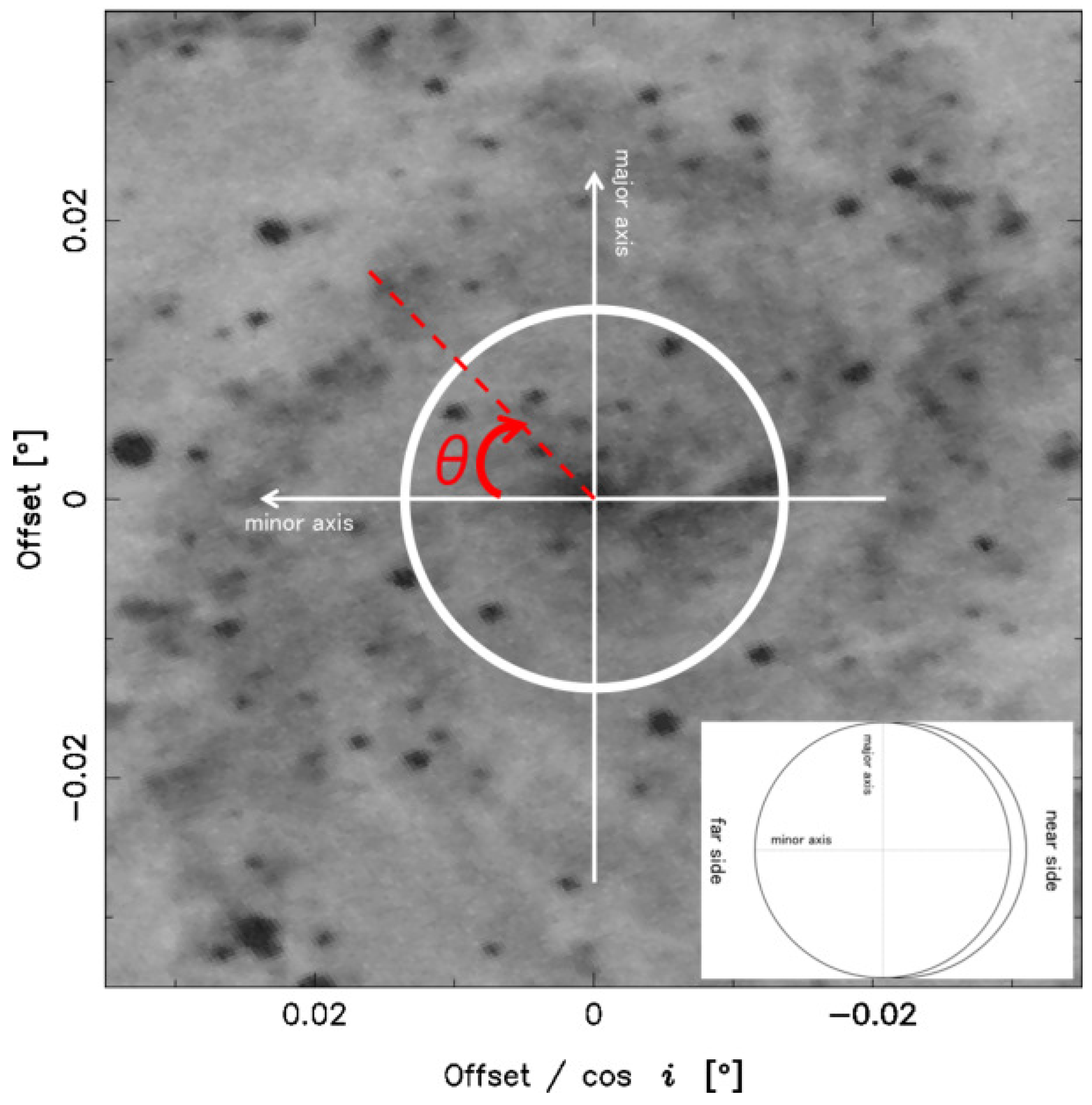 Galaxies 07 00059 g005