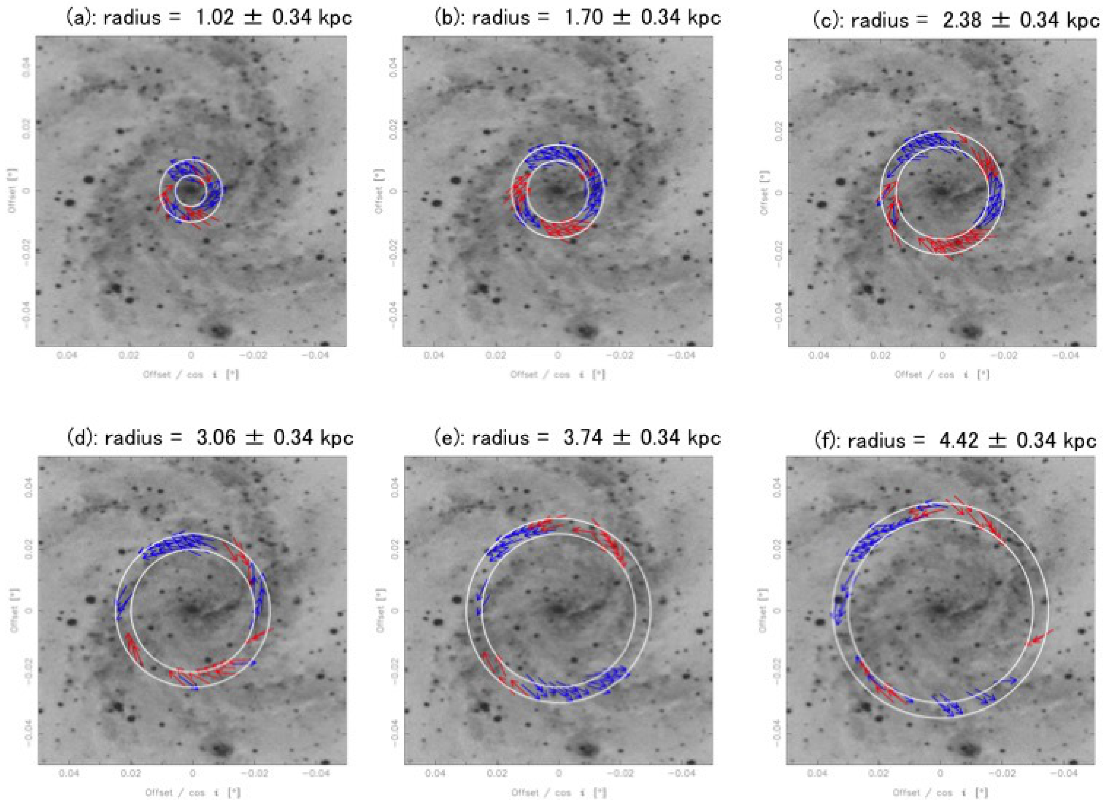 Galaxies 07 00059 g007
