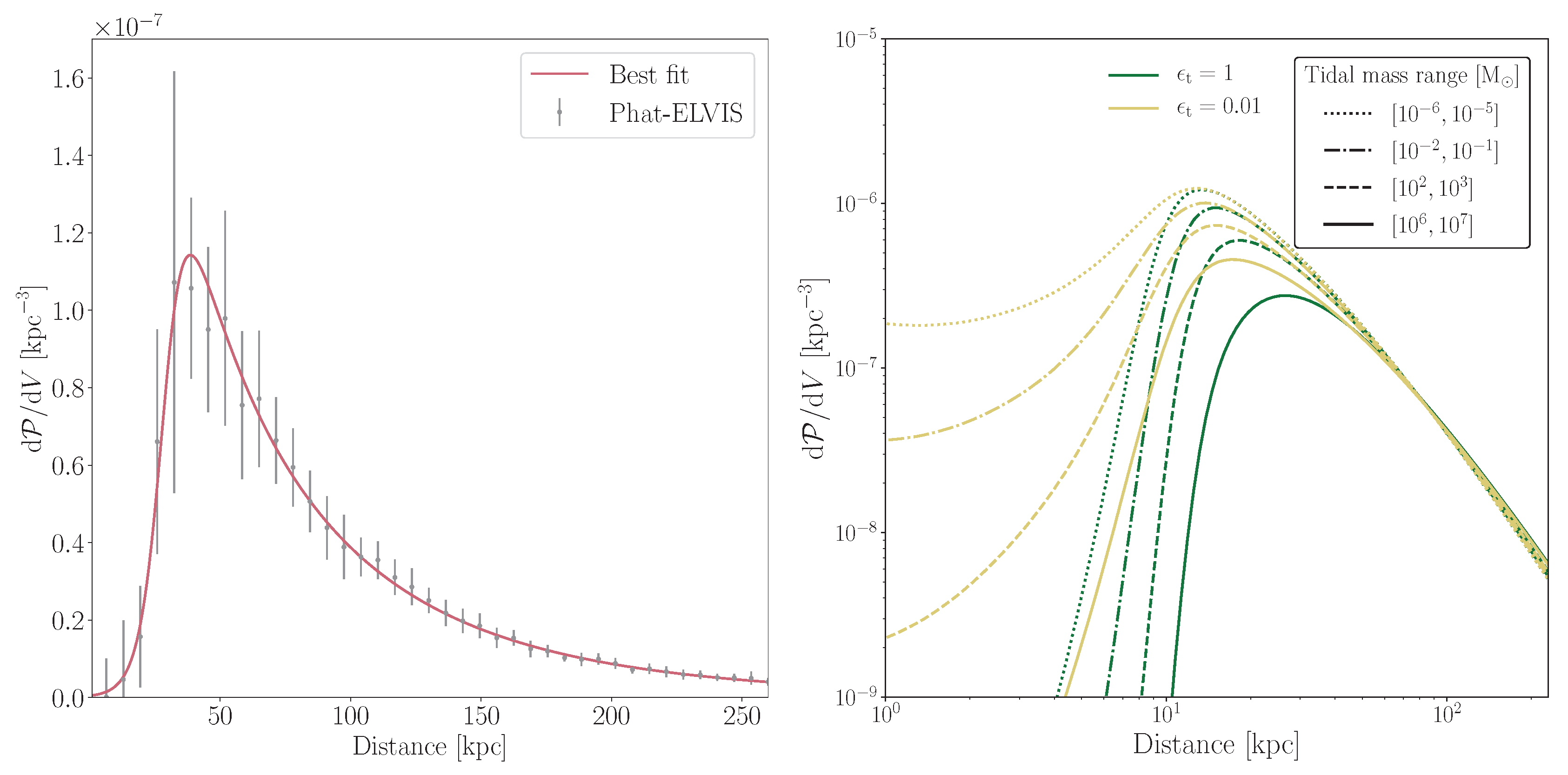 Galaxies 07 00060 g001