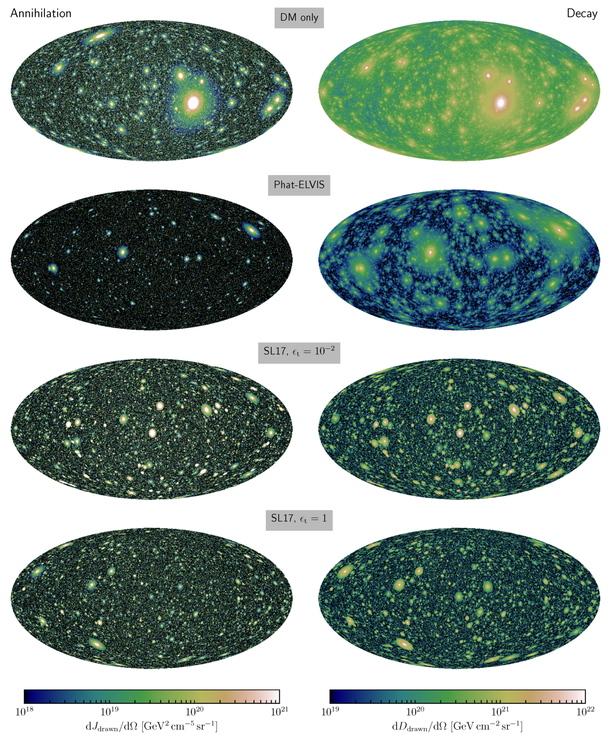 Galaxies 07 00060 g004