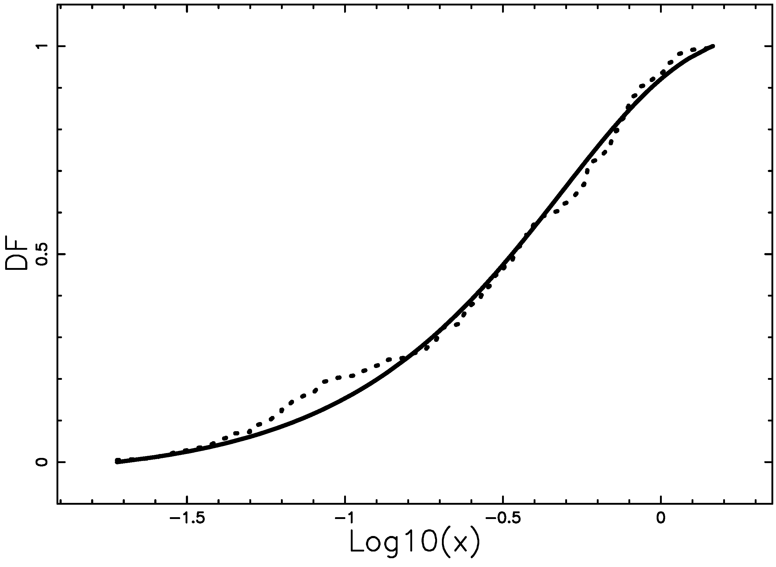 Galaxies 07 00061 g003 Galaxies 07 00061 g003