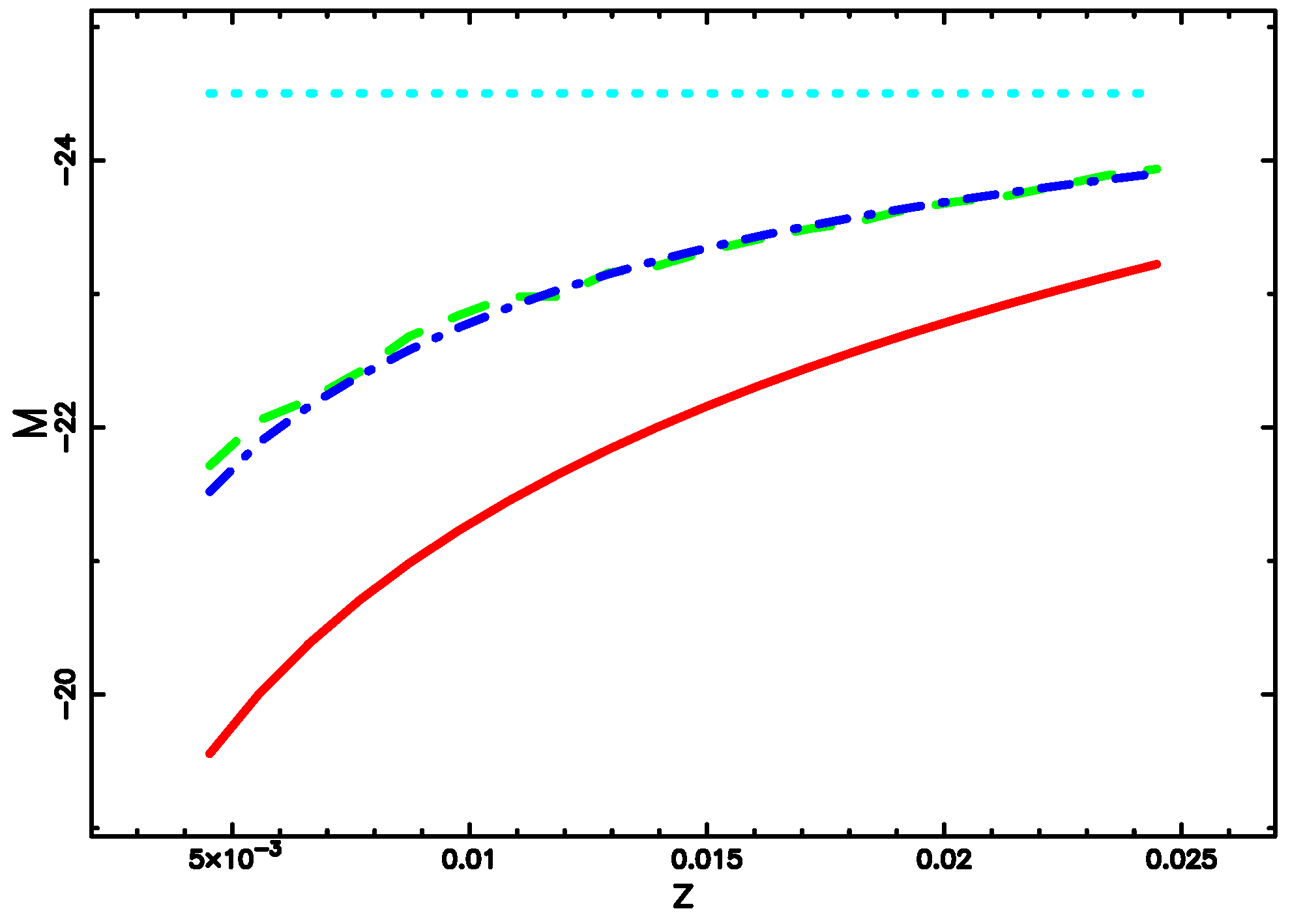 Galaxies 07 00061 g008 Galaxies 07 00061 g008