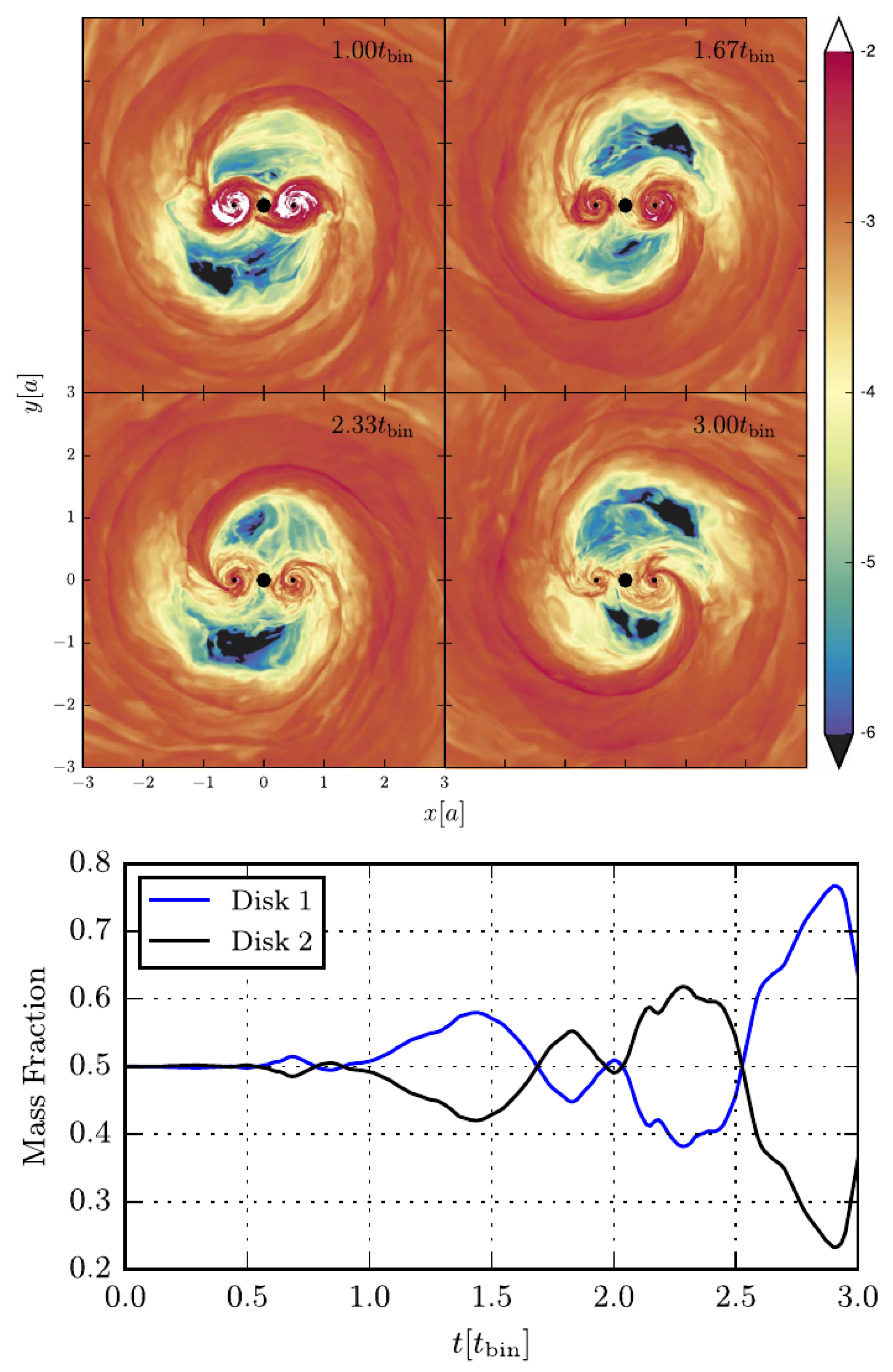 Galaxies 07 00063 g002