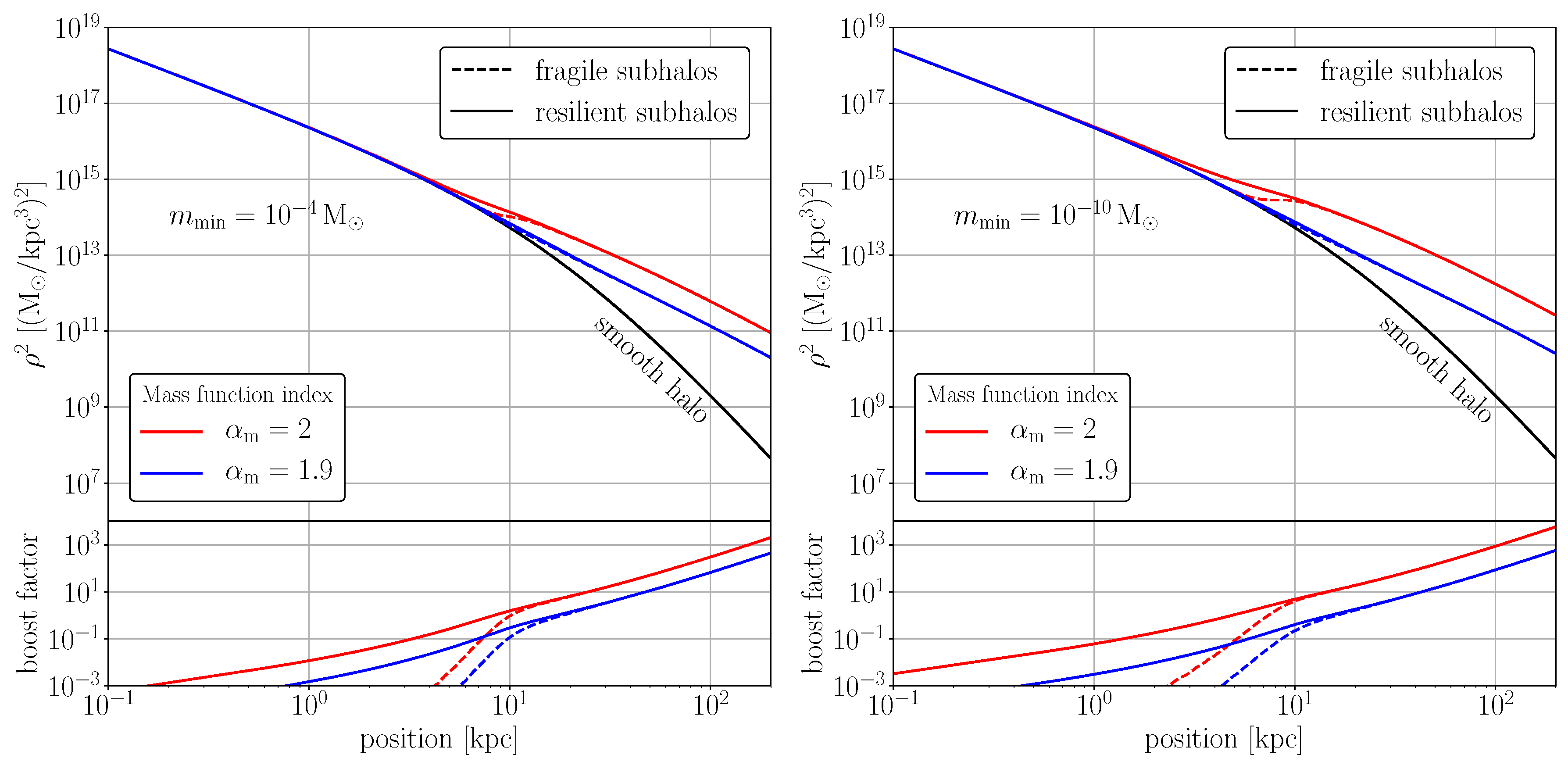 Galaxies 07 00065 g004