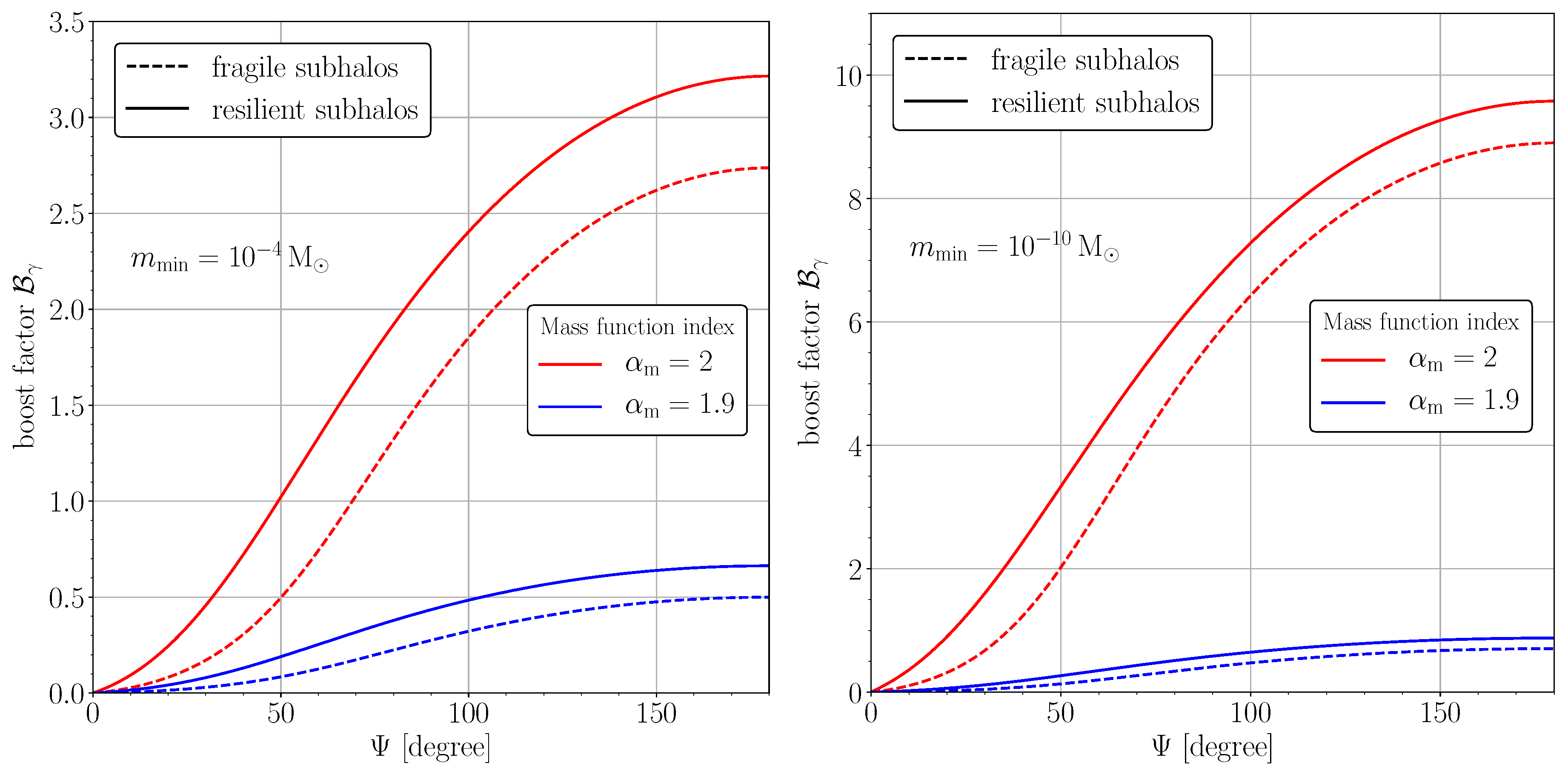 Galaxies 07 00065 g005