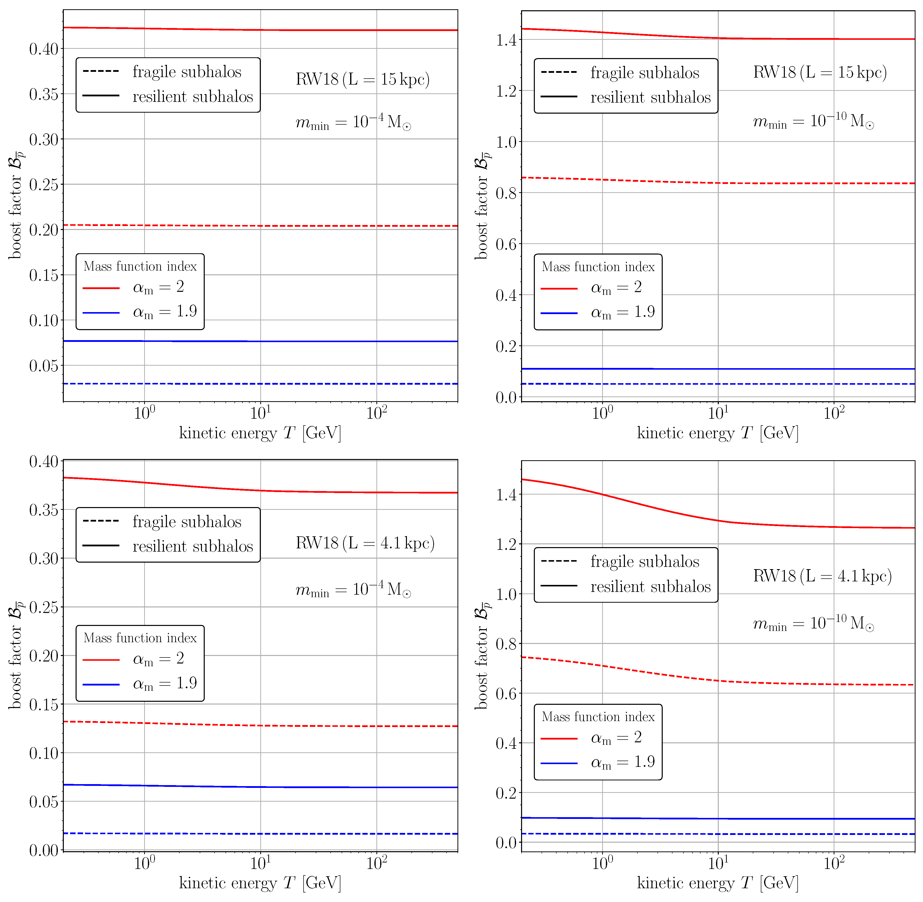 Galaxies 07 00065 g006
