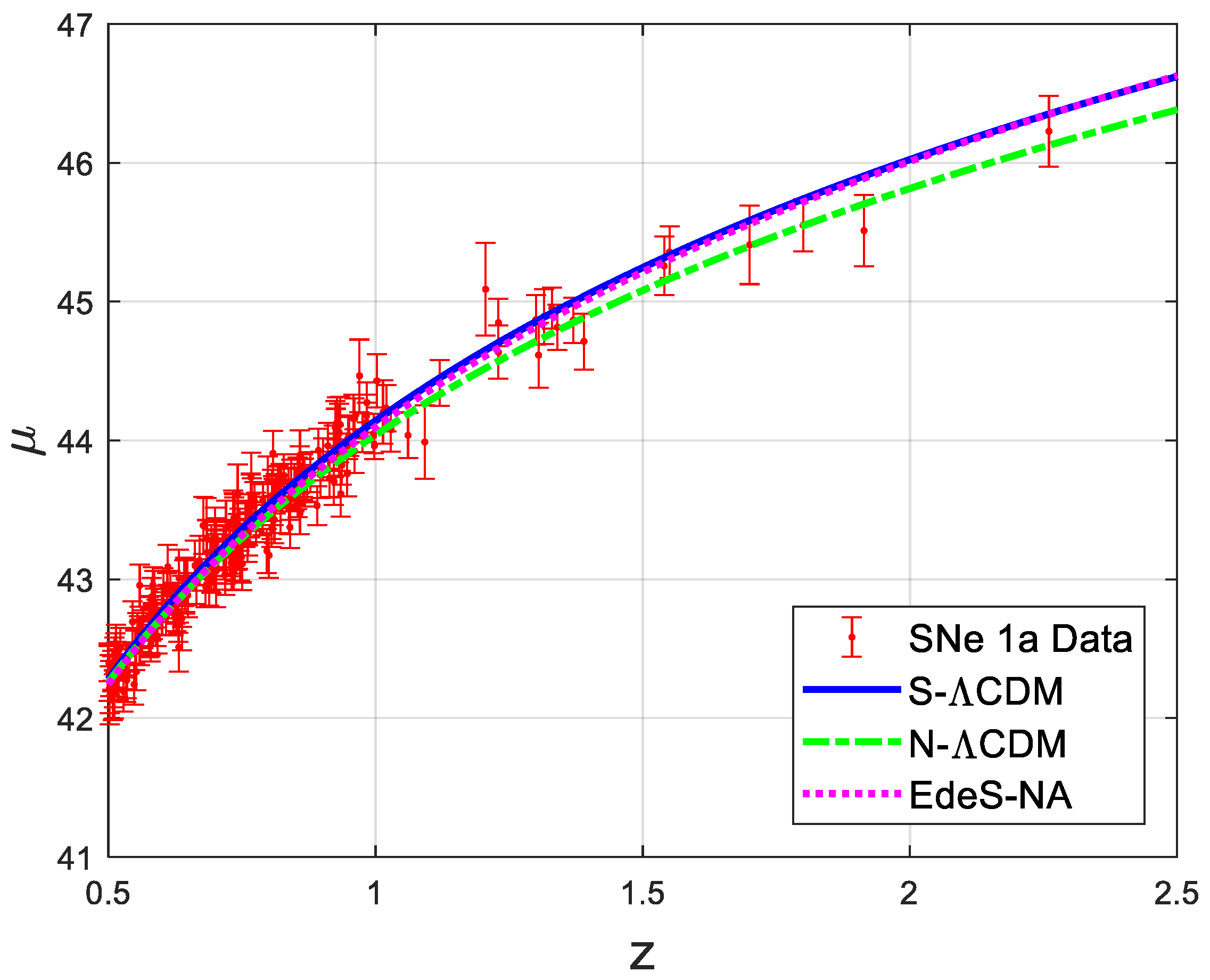 Galaxies 07 00067 g001