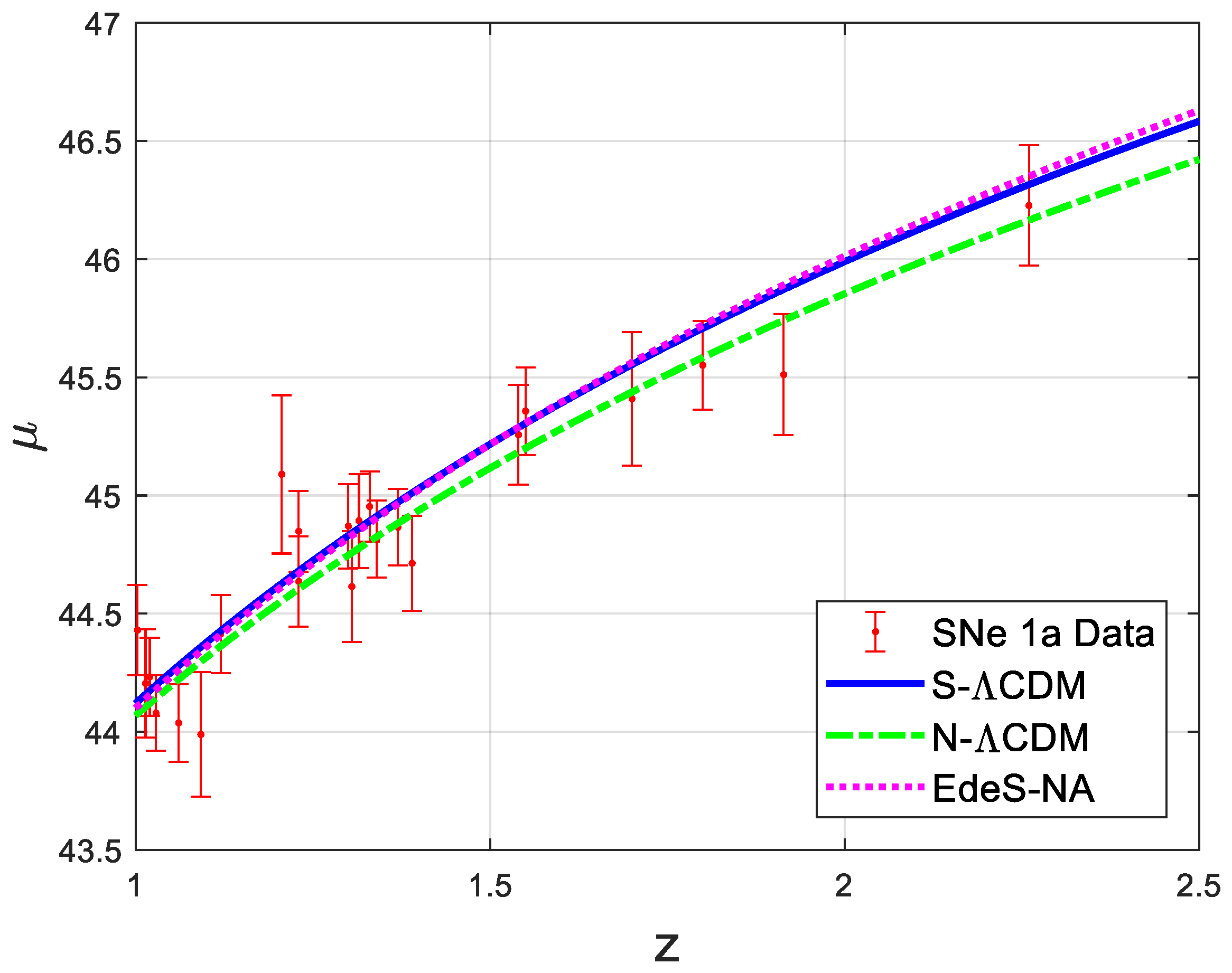 Galaxies 07 00067 g002