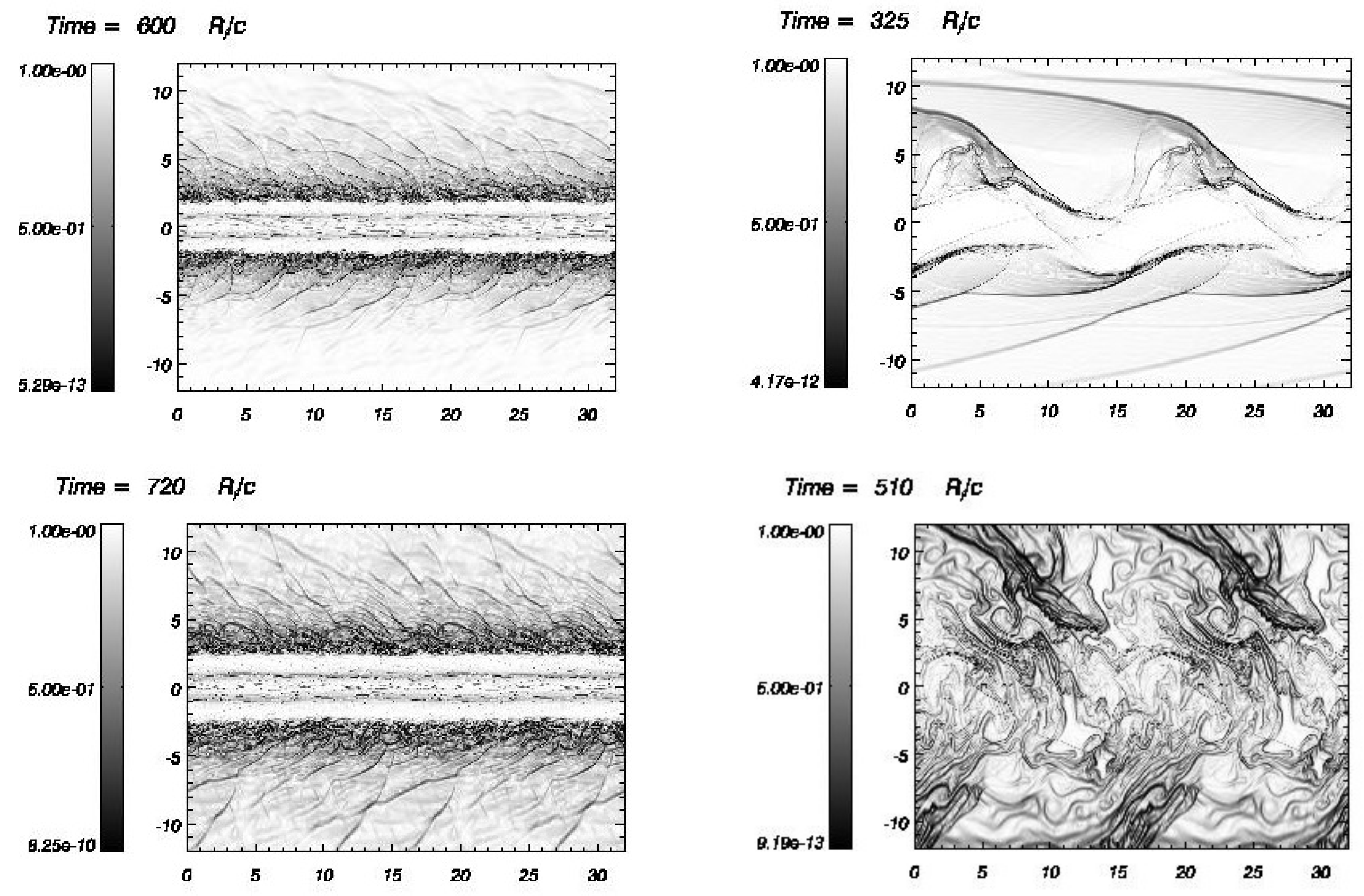 Galaxies 07 00070 g001