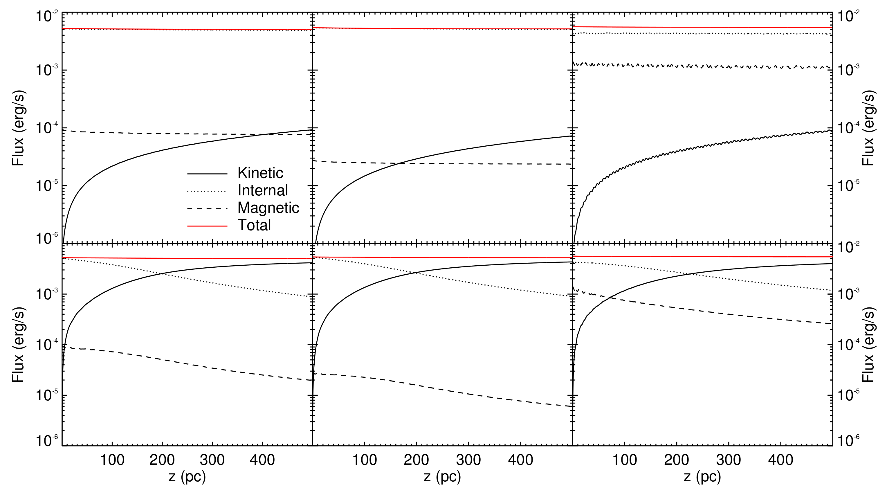 Galaxies 07 00070 g011