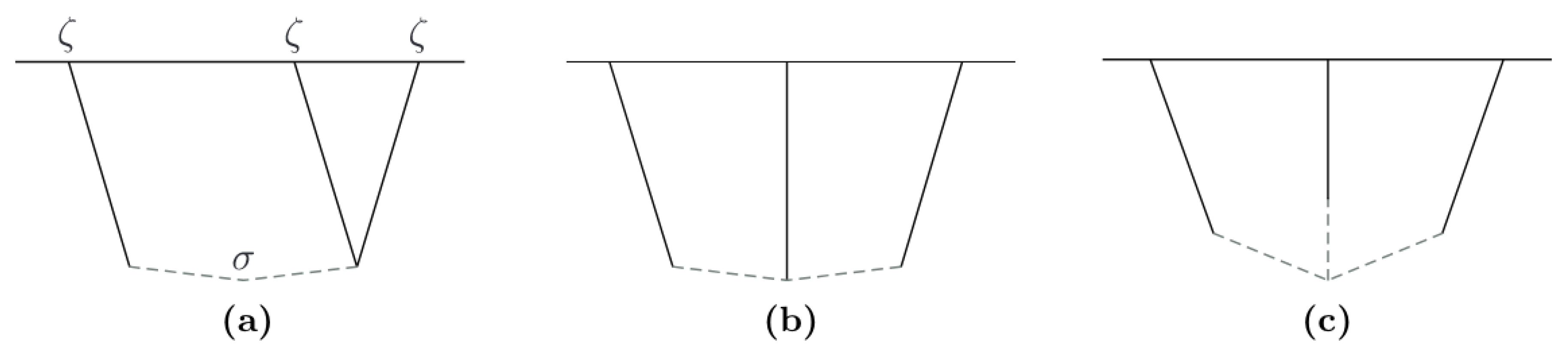 Galaxies 07 00071 g001