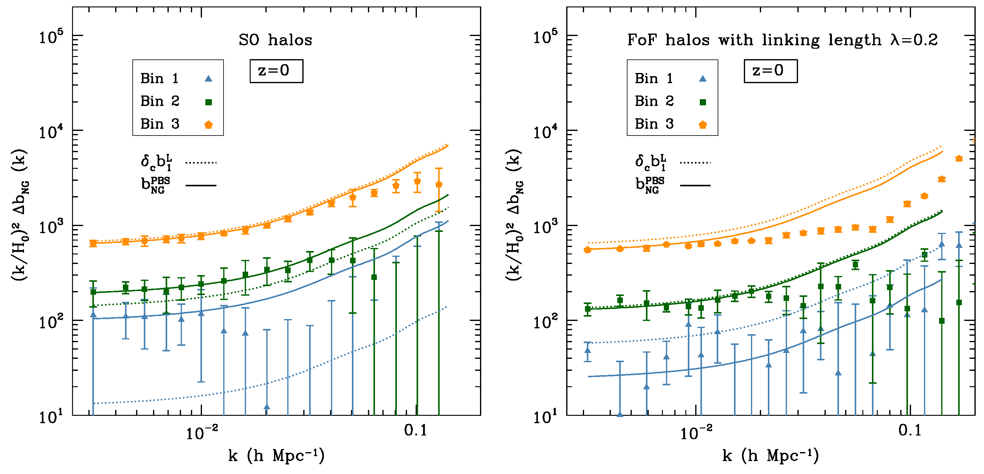 Galaxies 07 00071 g003