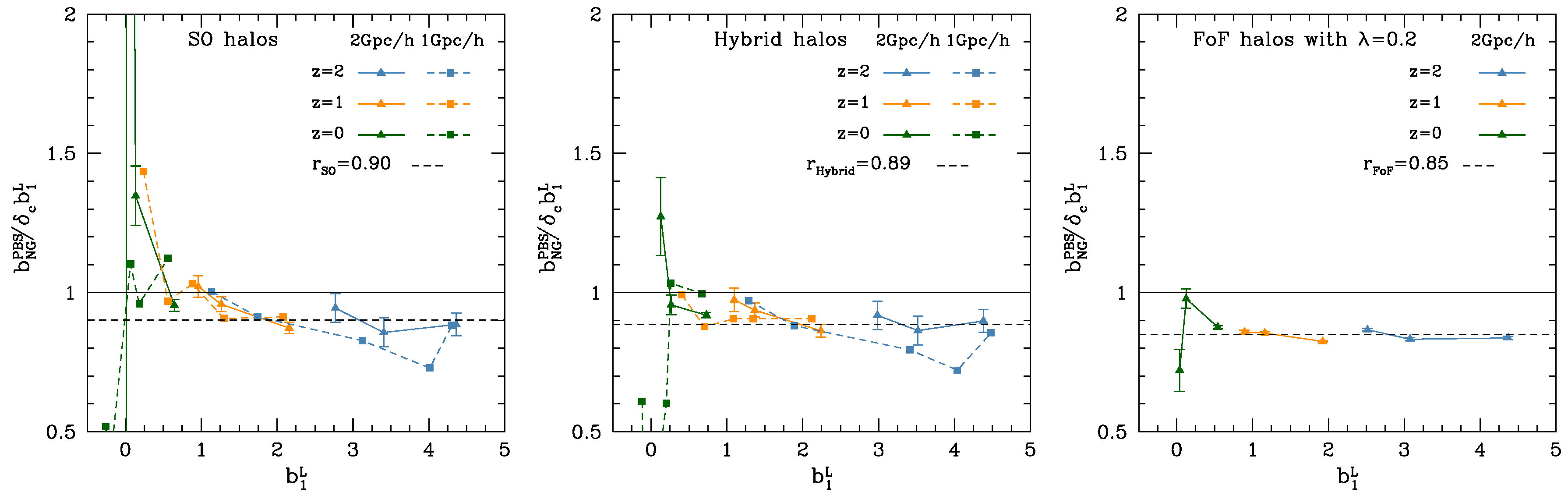 Galaxies 07 00071 g004