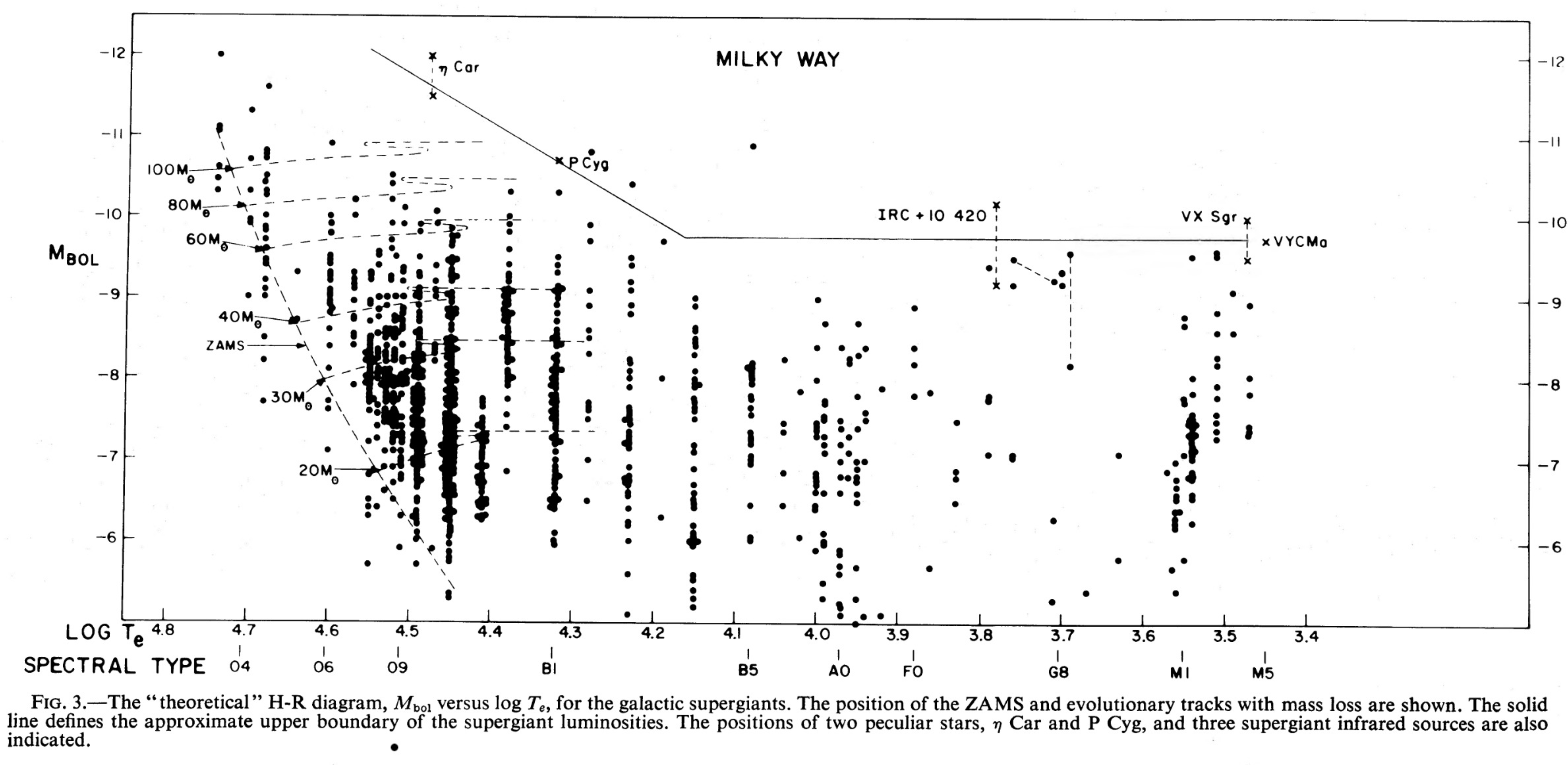 Galaxies 07 00075 g002