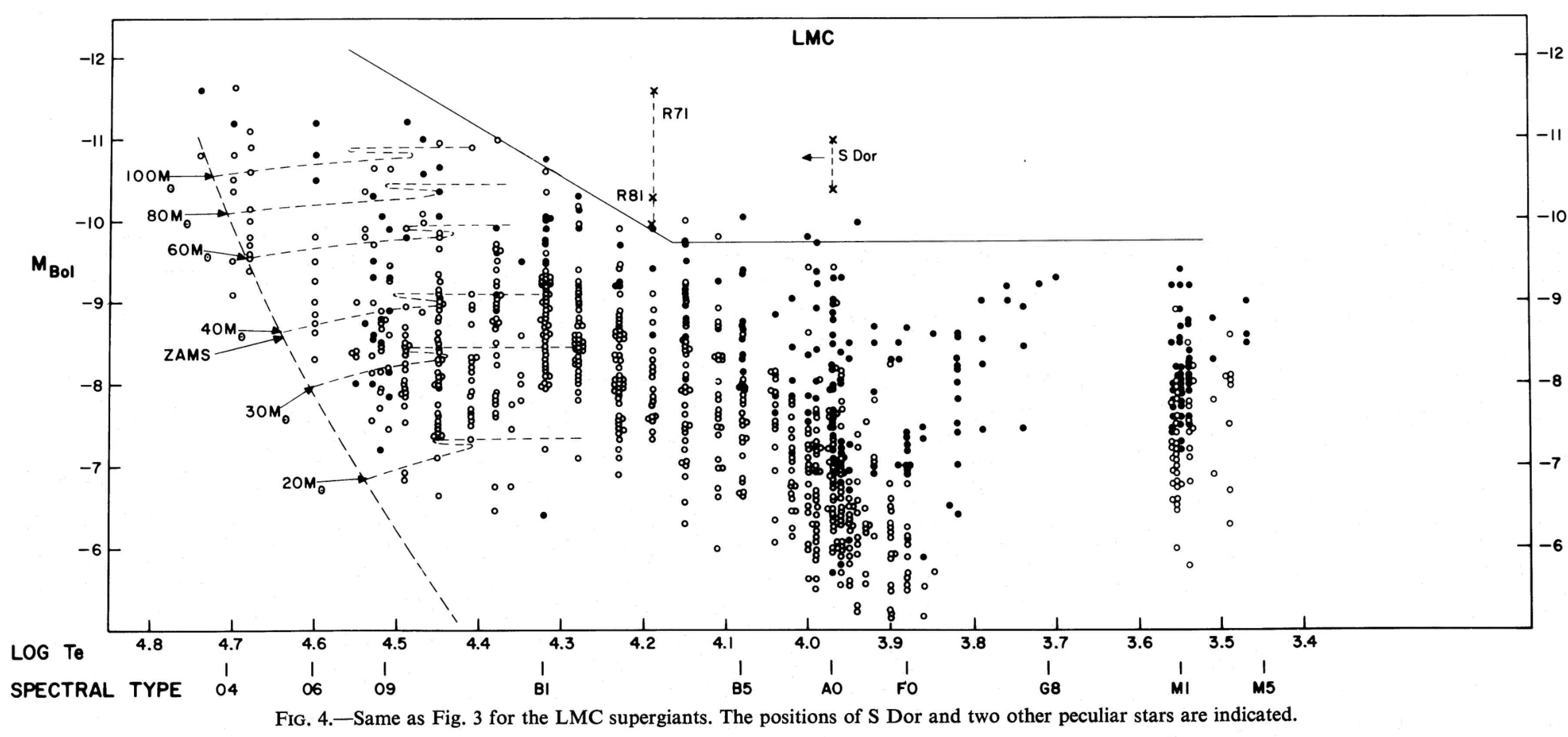 Galaxies 07 00075 g003