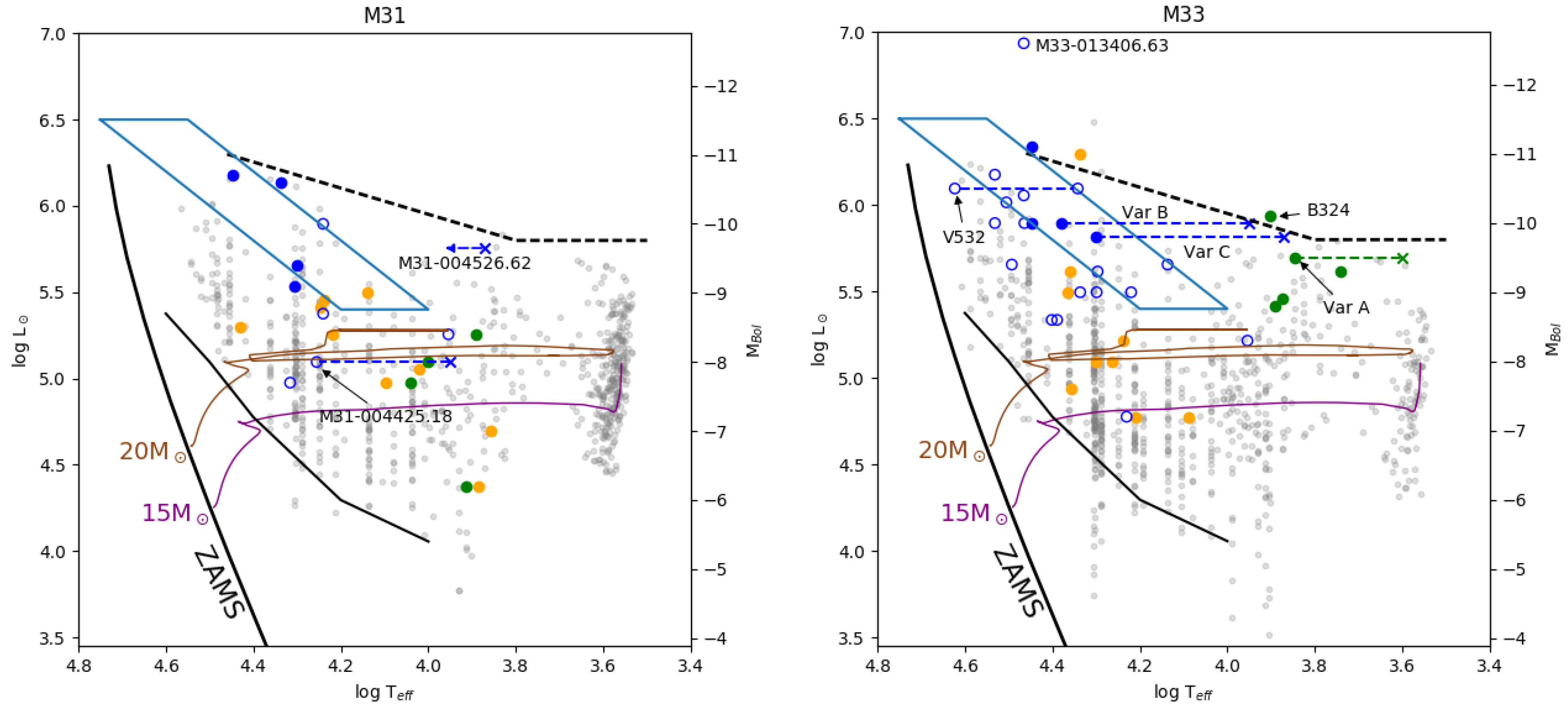 Galaxies 07 00075 g004