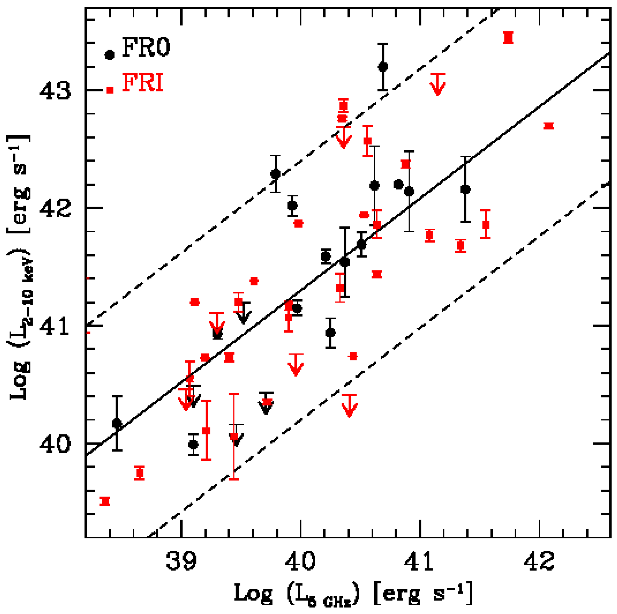 Galaxies 07 00076 g003