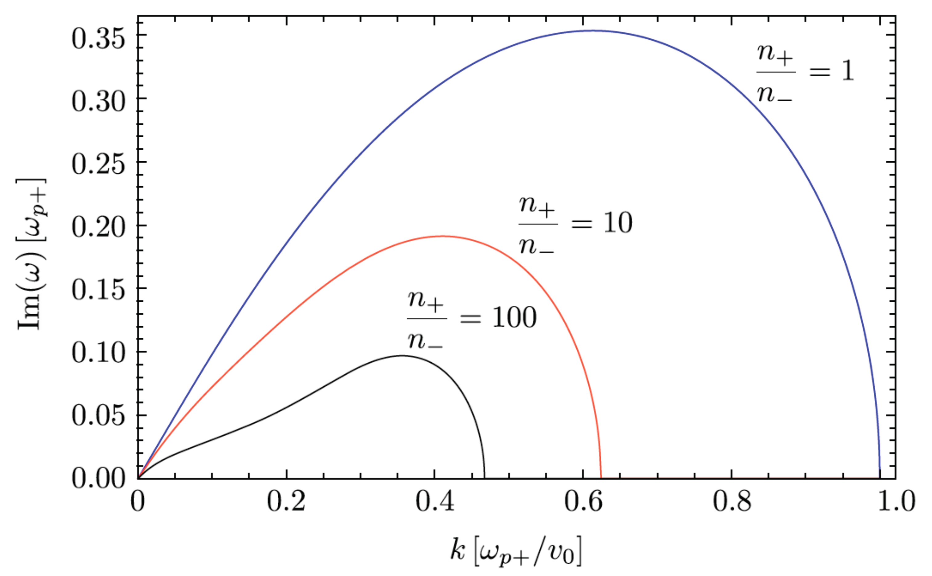 Galaxies 07 00078 g001