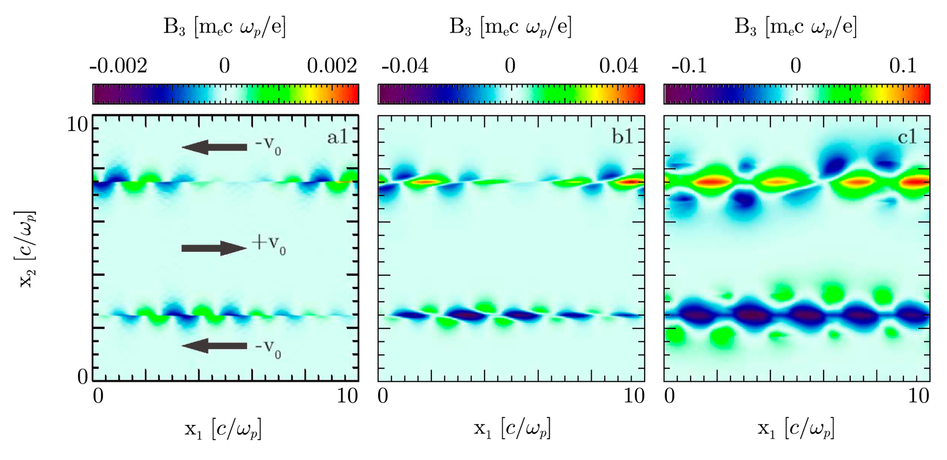 Galaxies 07 00078 g002