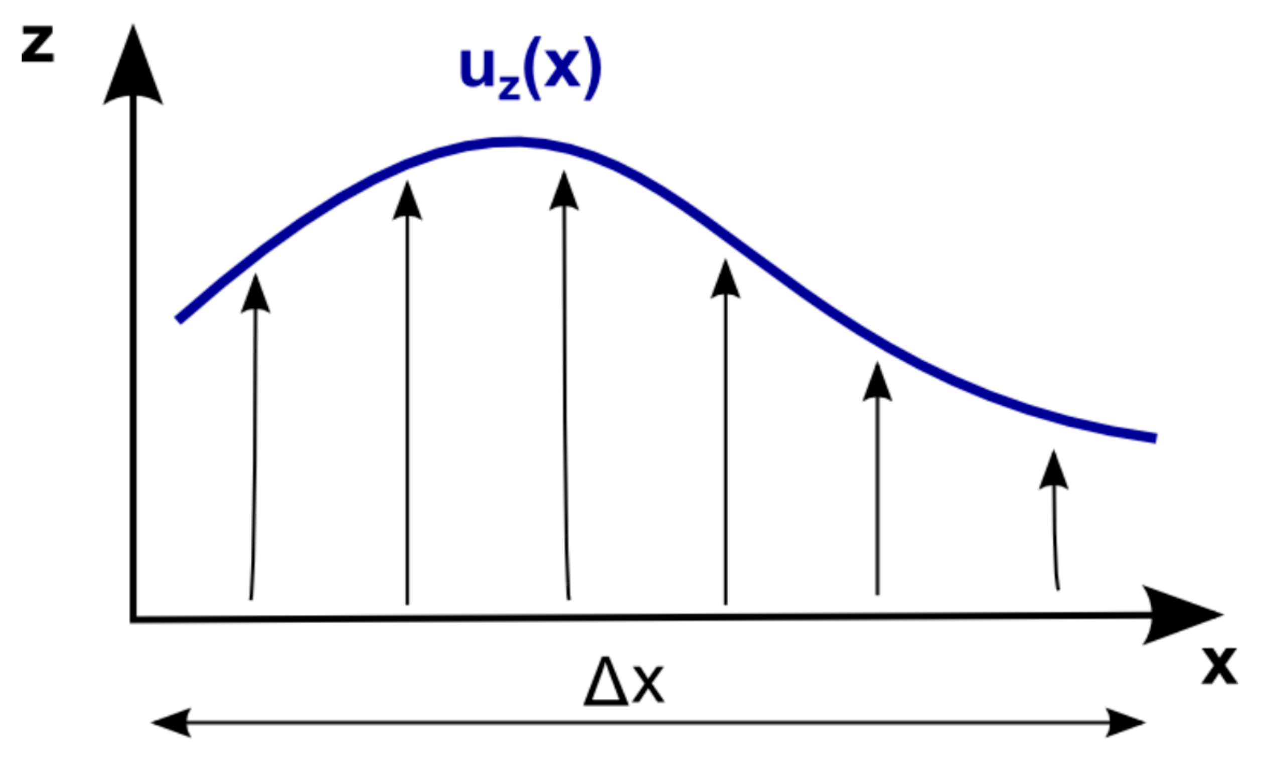 Galaxies 07 00078 g004