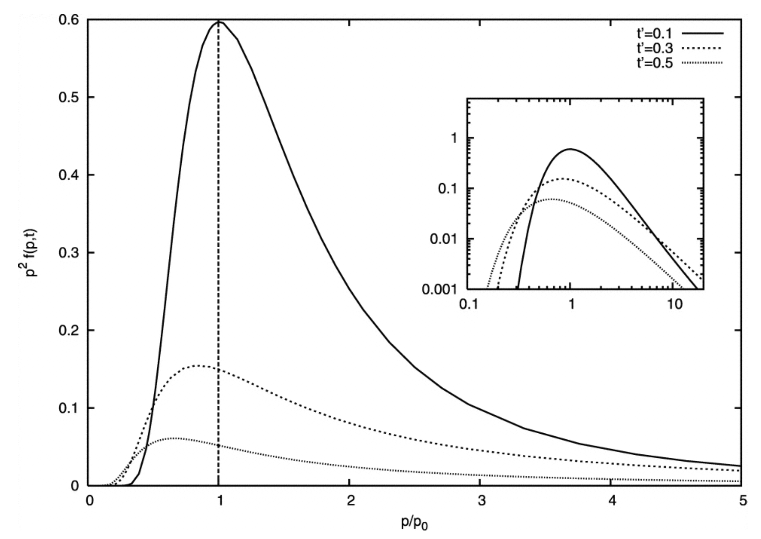 Galaxies 07 00078 g005