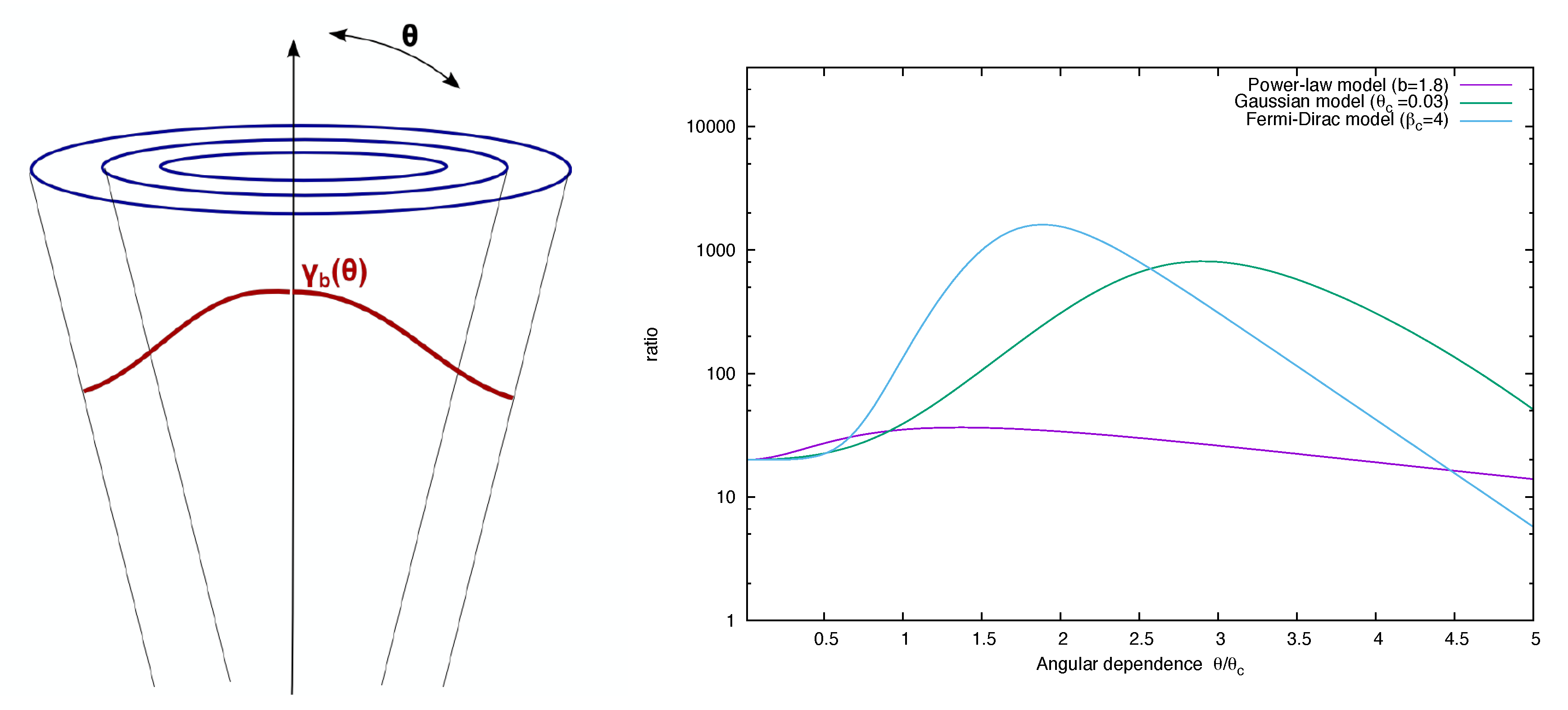 Galaxies 07 00078 g006