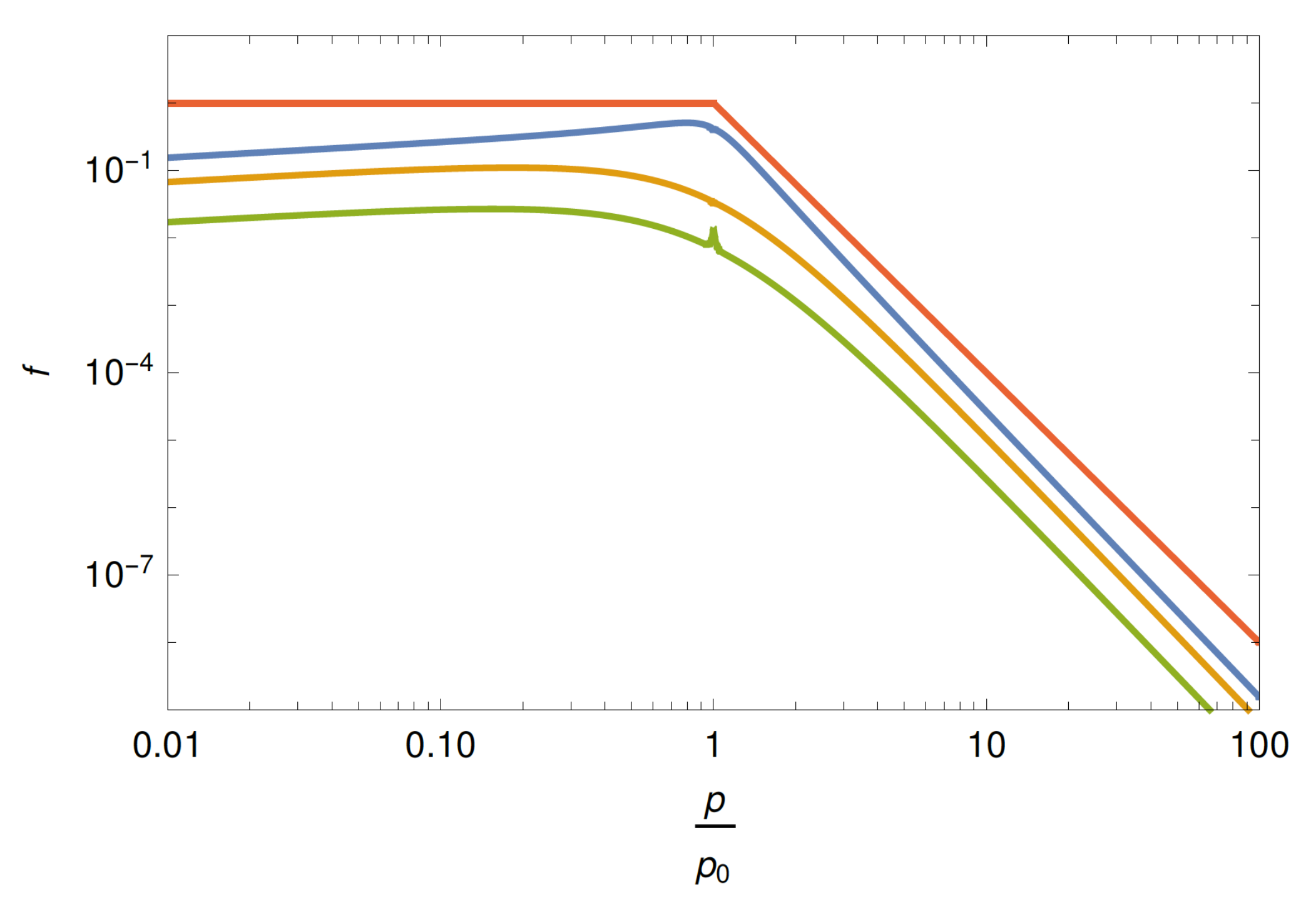 Galaxies 07 00078 g008