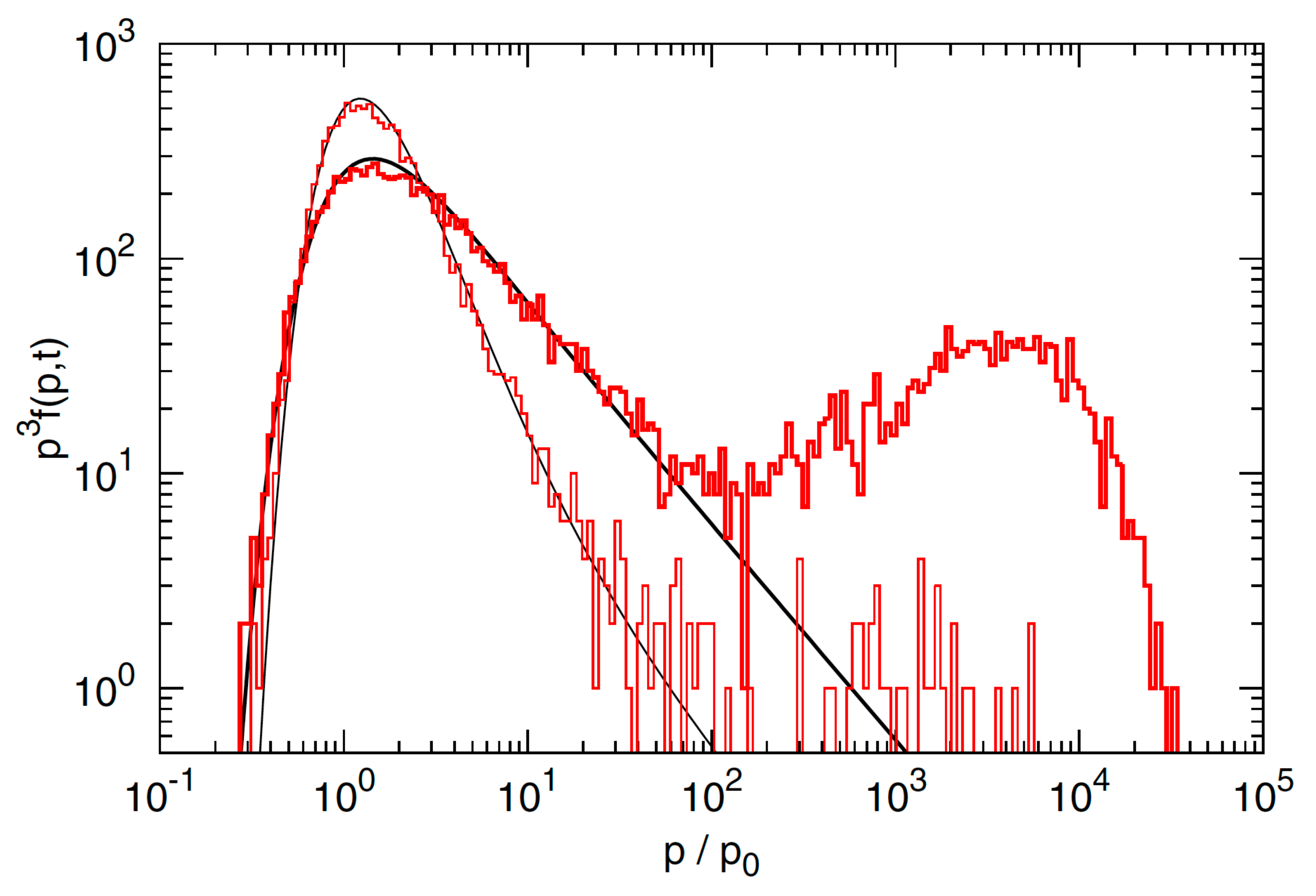 Galaxies 07 00078 g010