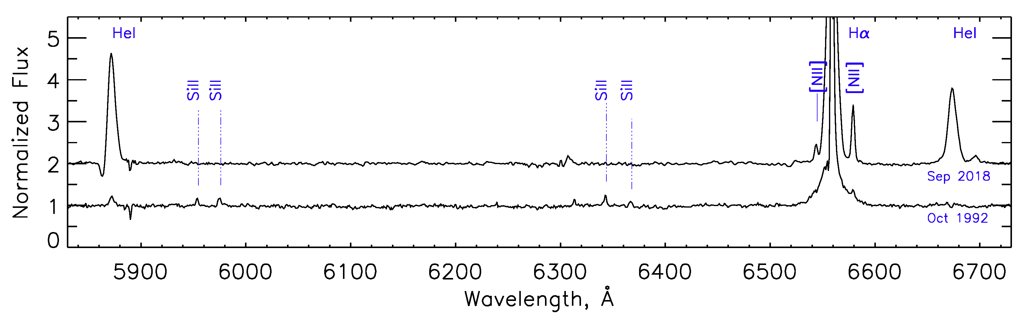 Galaxies 07 00079 g004 Galaxies 07 00079 g004