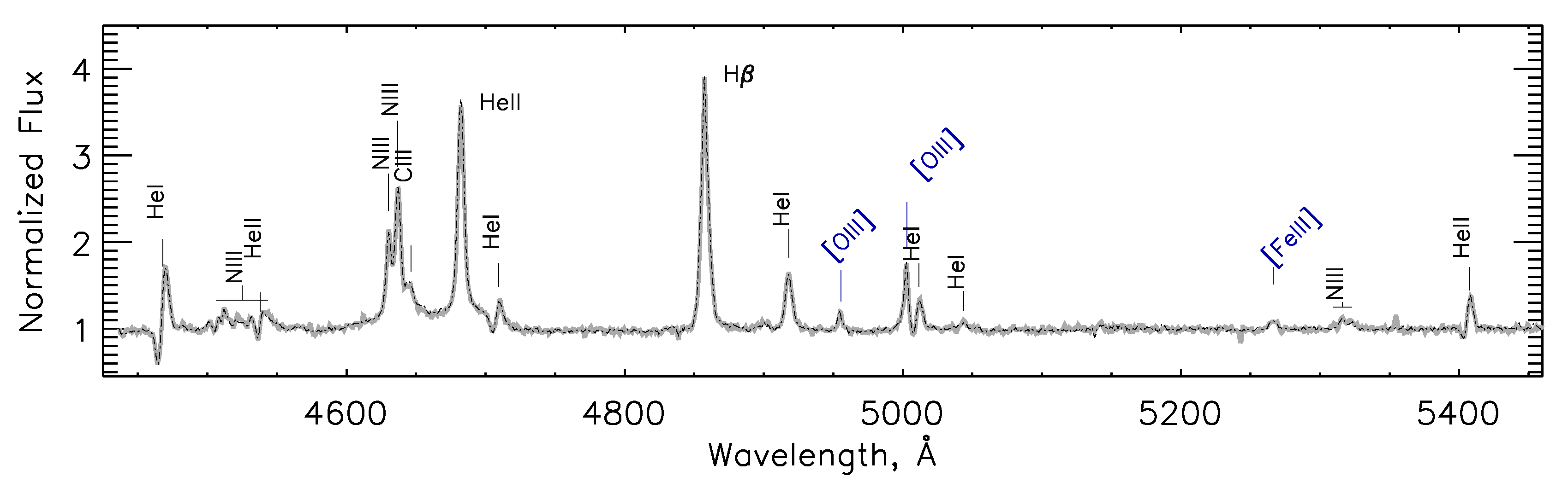 Galaxies 07 00079 g005 Galaxies 07 00079 g005