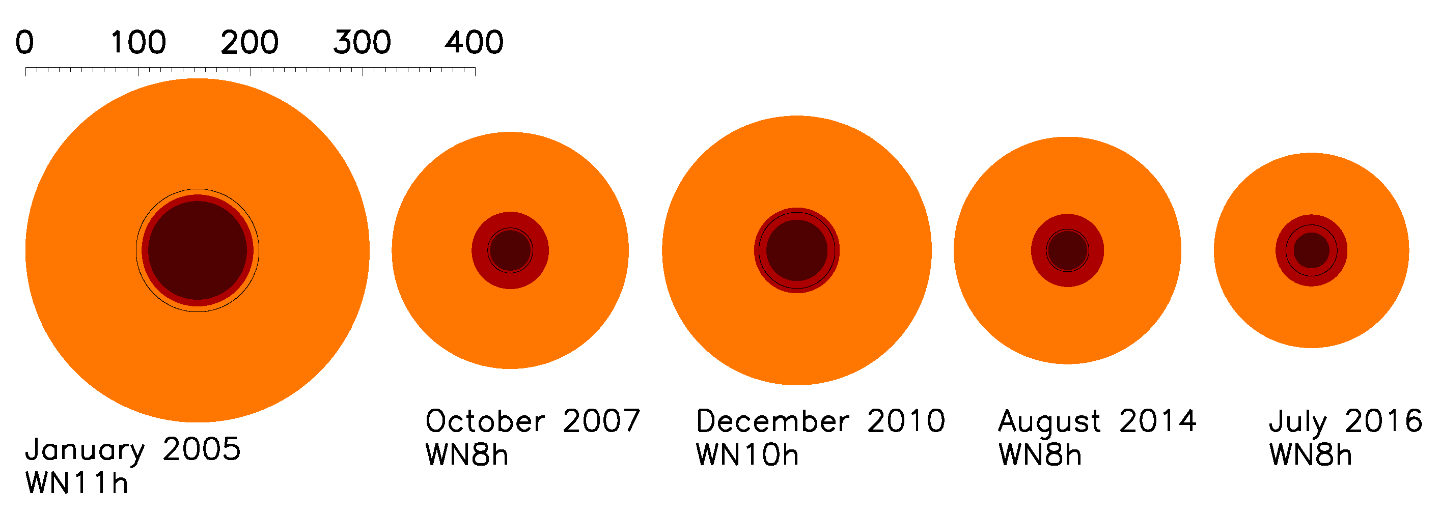 Galaxies 07 00079 g007 Galaxies 07 00079 g007