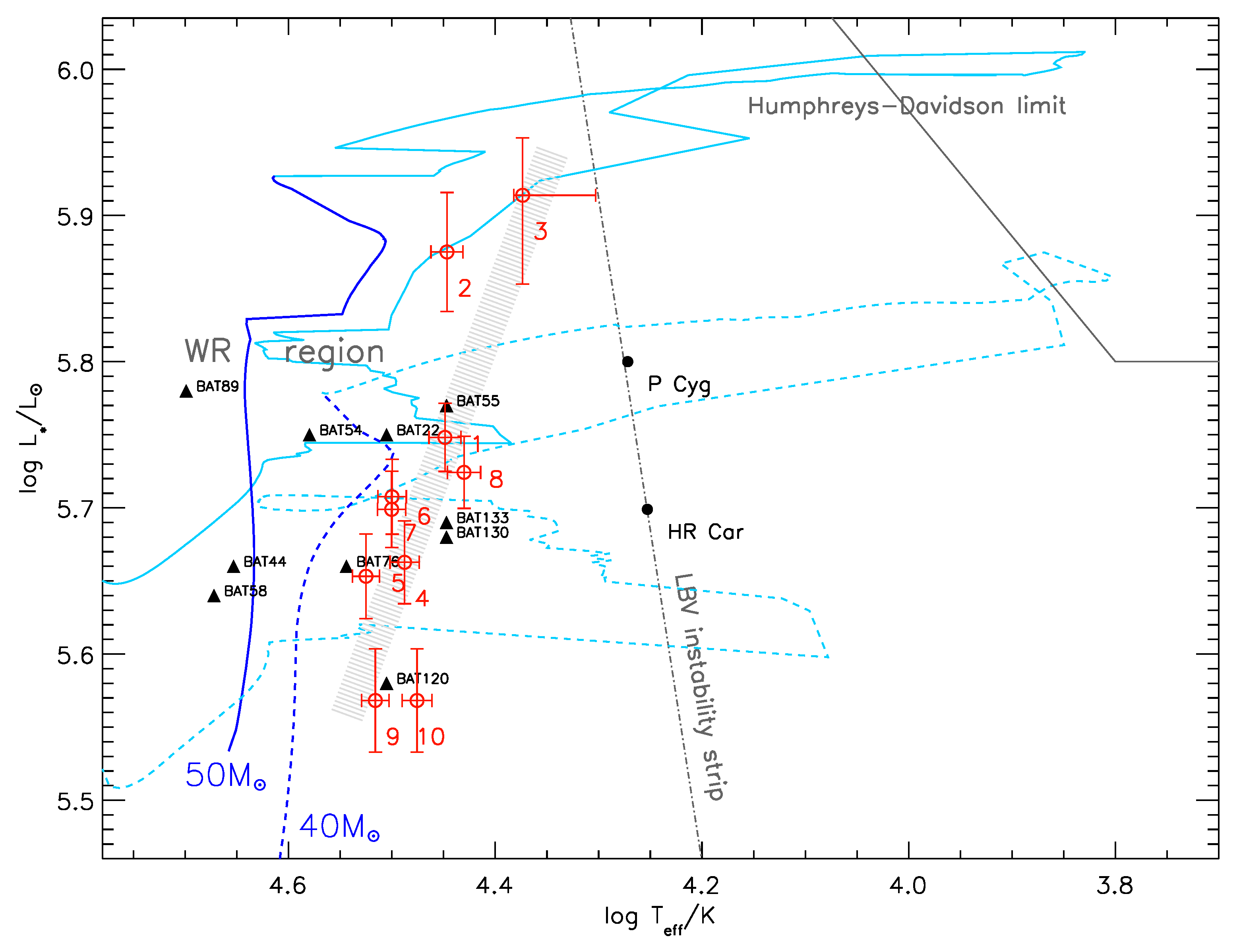 Galaxies 07 00079 g008 Galaxies 07 00079 g008