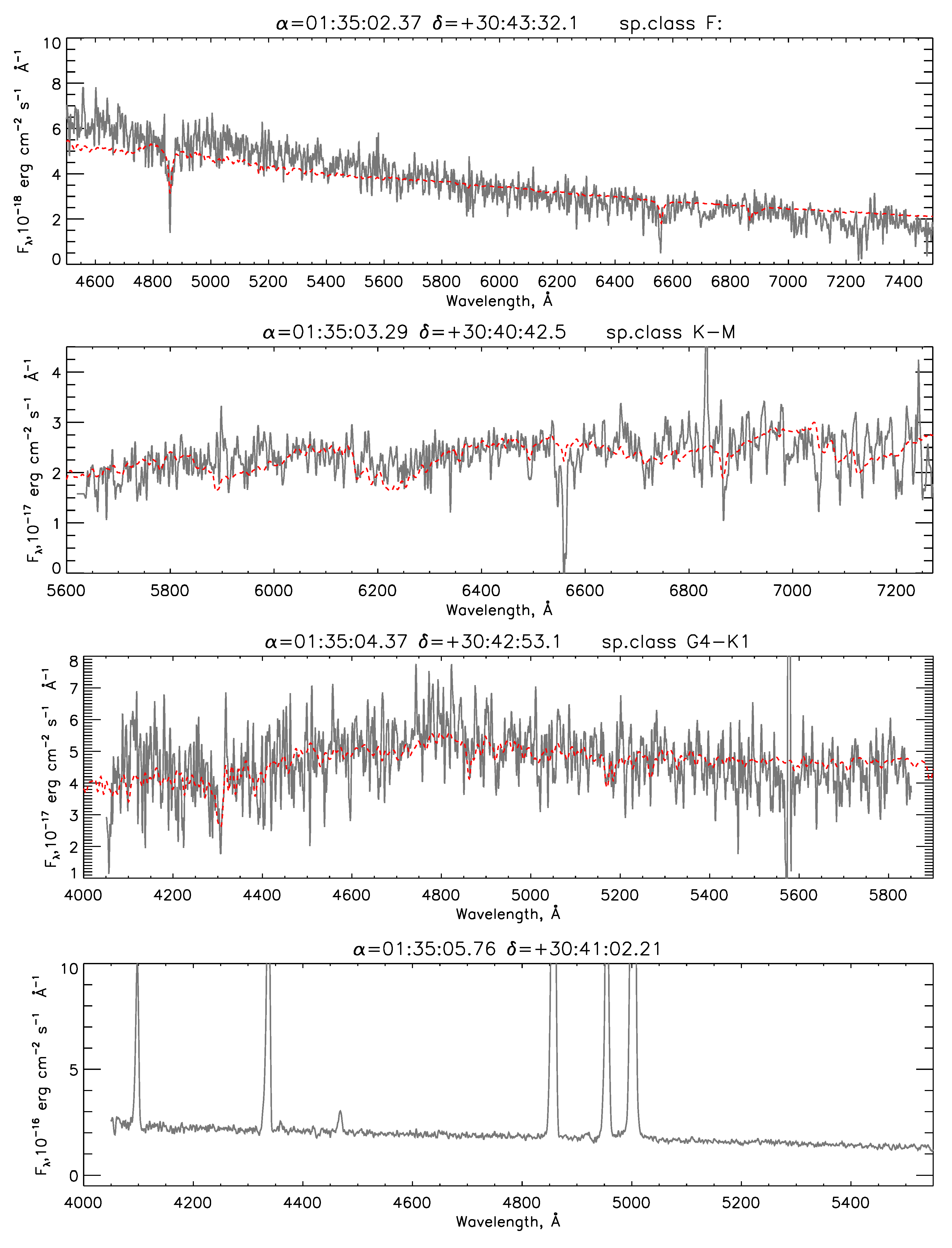 Galaxies 07 00079 g0a2 Galaxies 07 00079 g0a2
