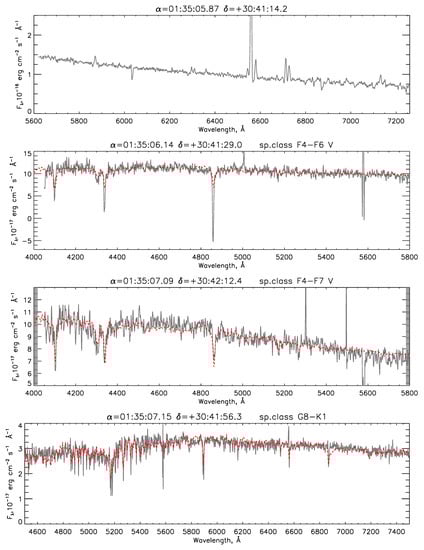 Galaxies 07 00079 g0a3