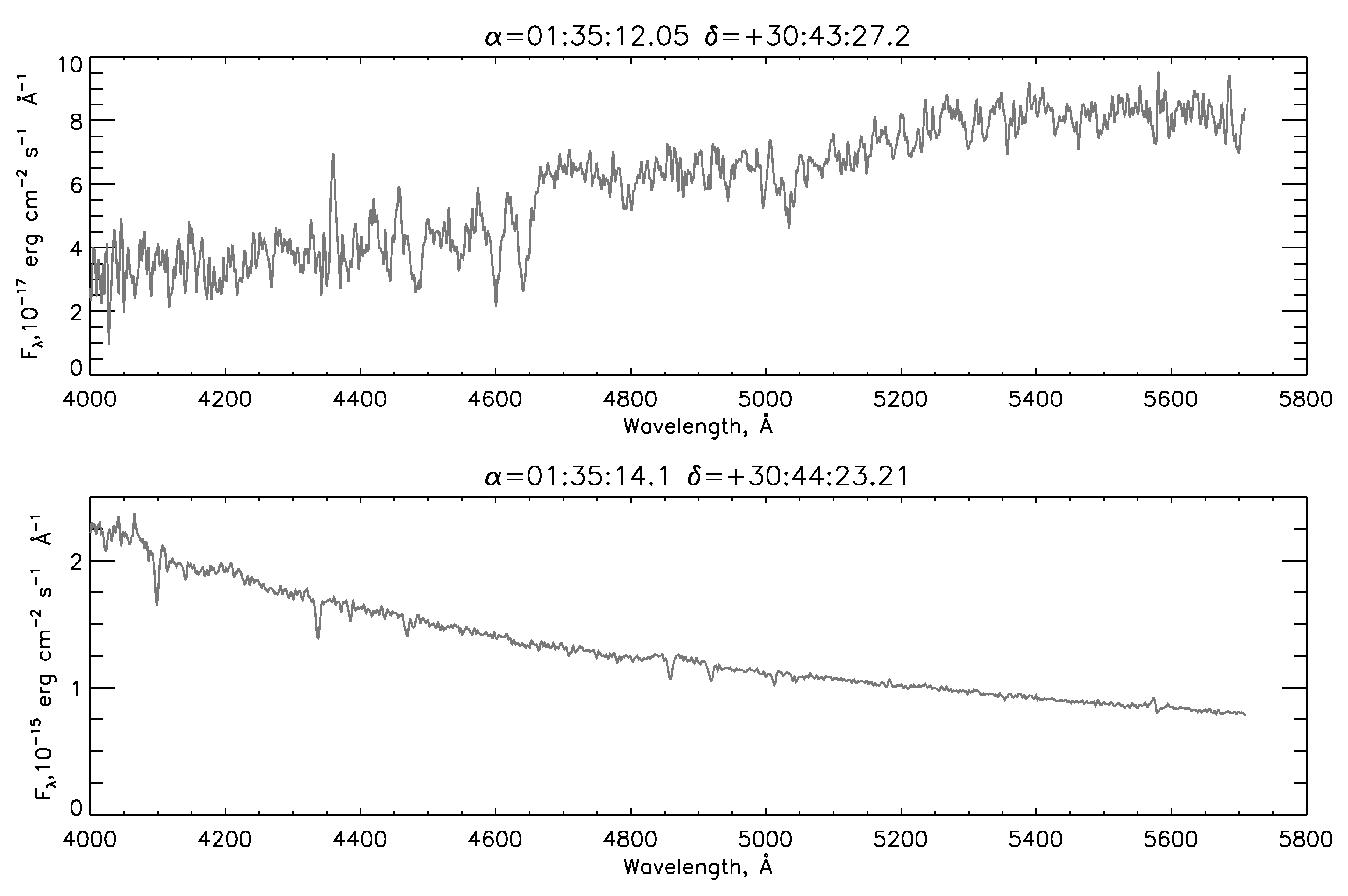 Galaxies 07 00079 g0a5 Galaxies 07 00079 g0a5