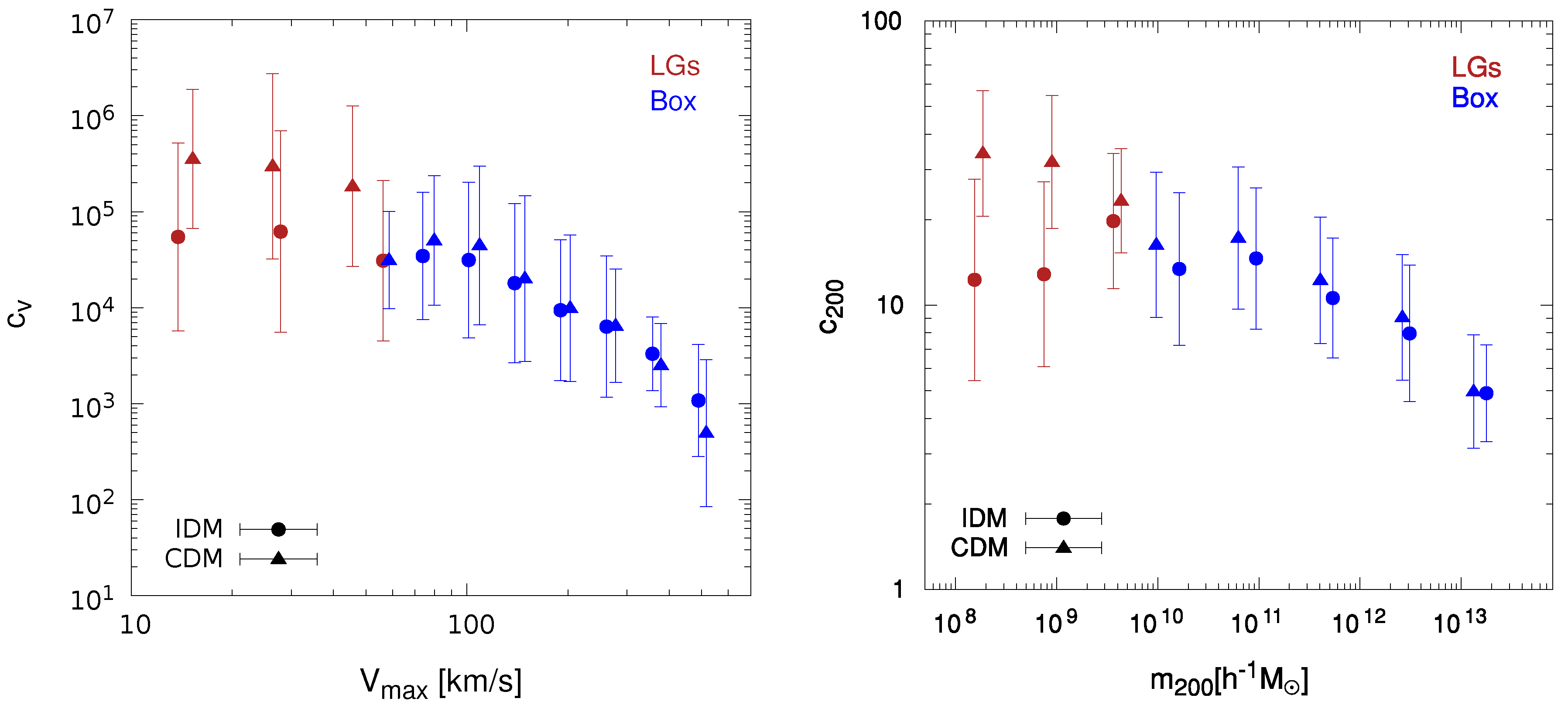 Galaxies 07 00080 g002