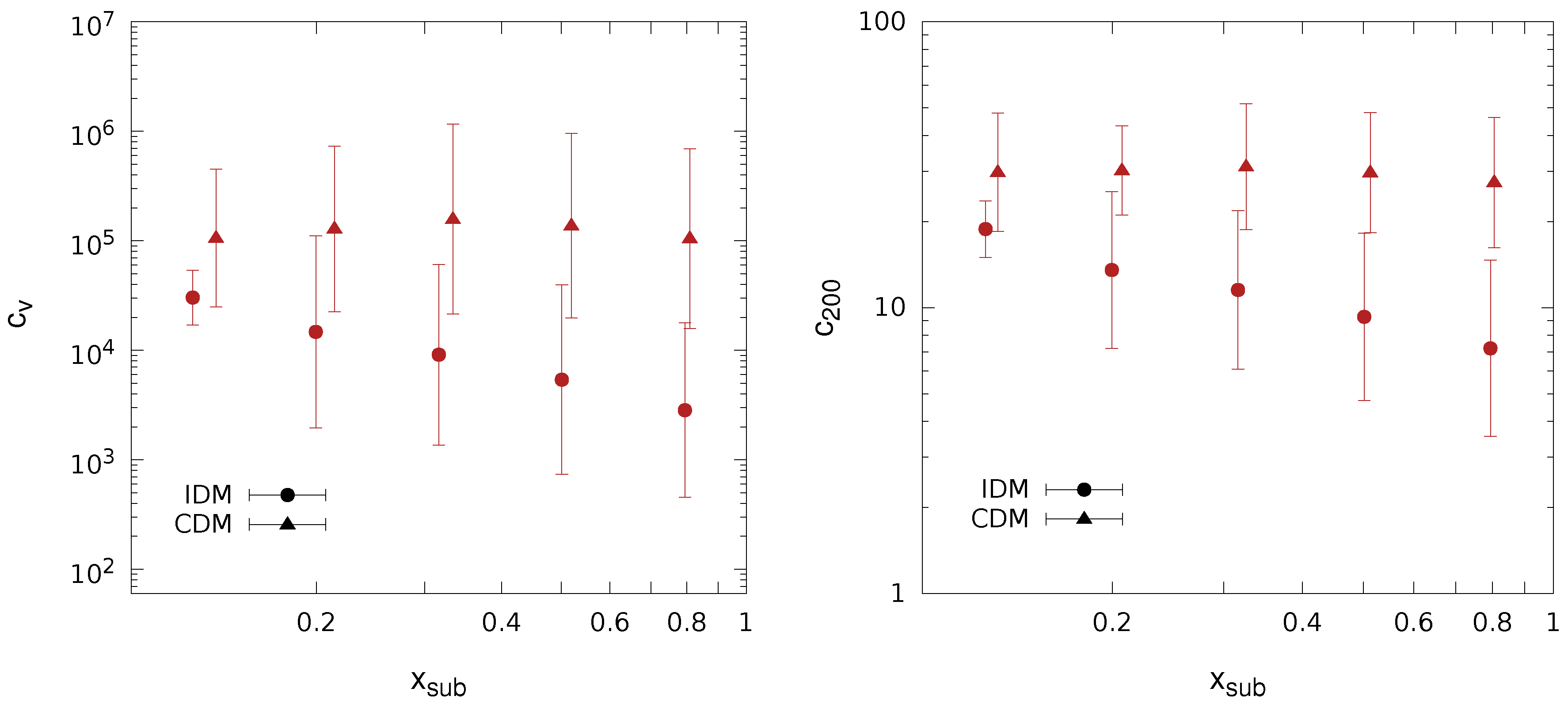 Galaxies 07 00080 g003