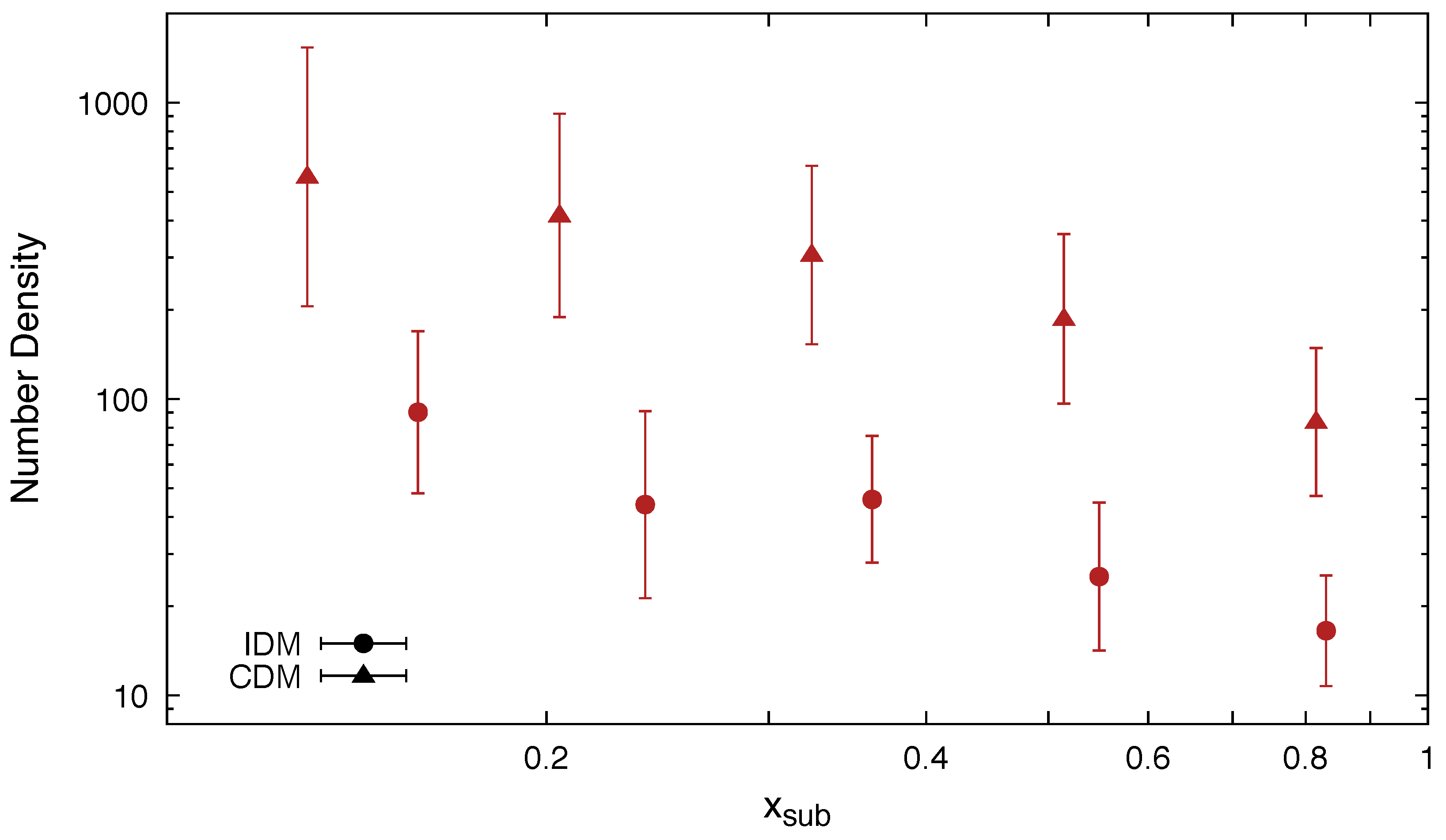 Galaxies 07 00080 g006