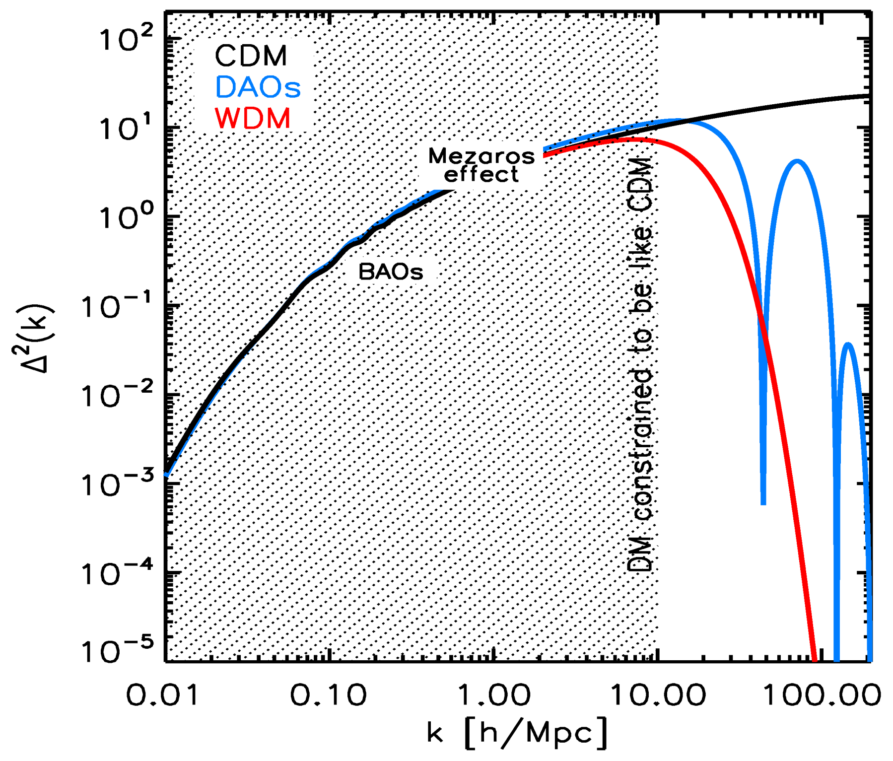 Galaxies 07 00081 g001