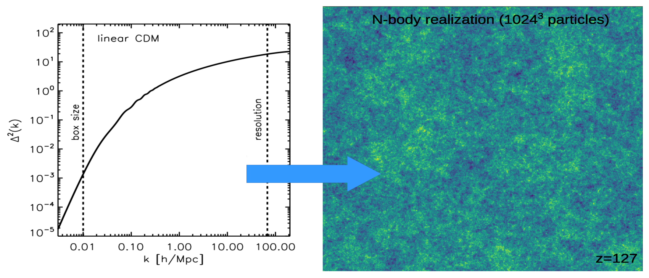 Galaxies 07 00081 g002