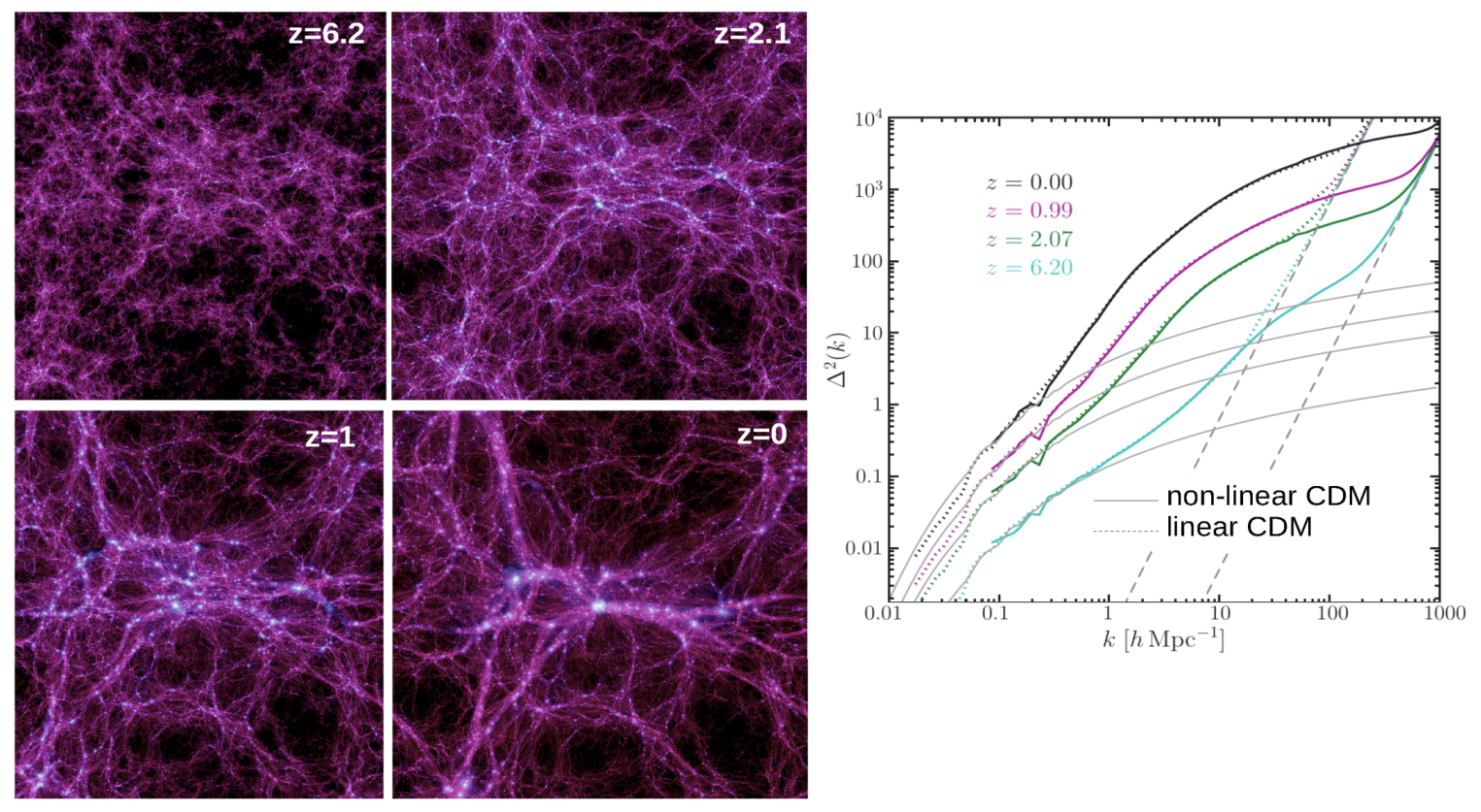 Galaxies 07 00081 g003