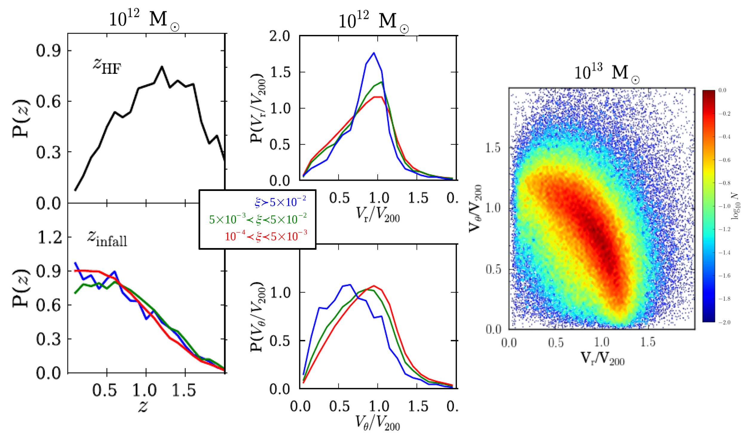 Galaxies 07 00081 g009