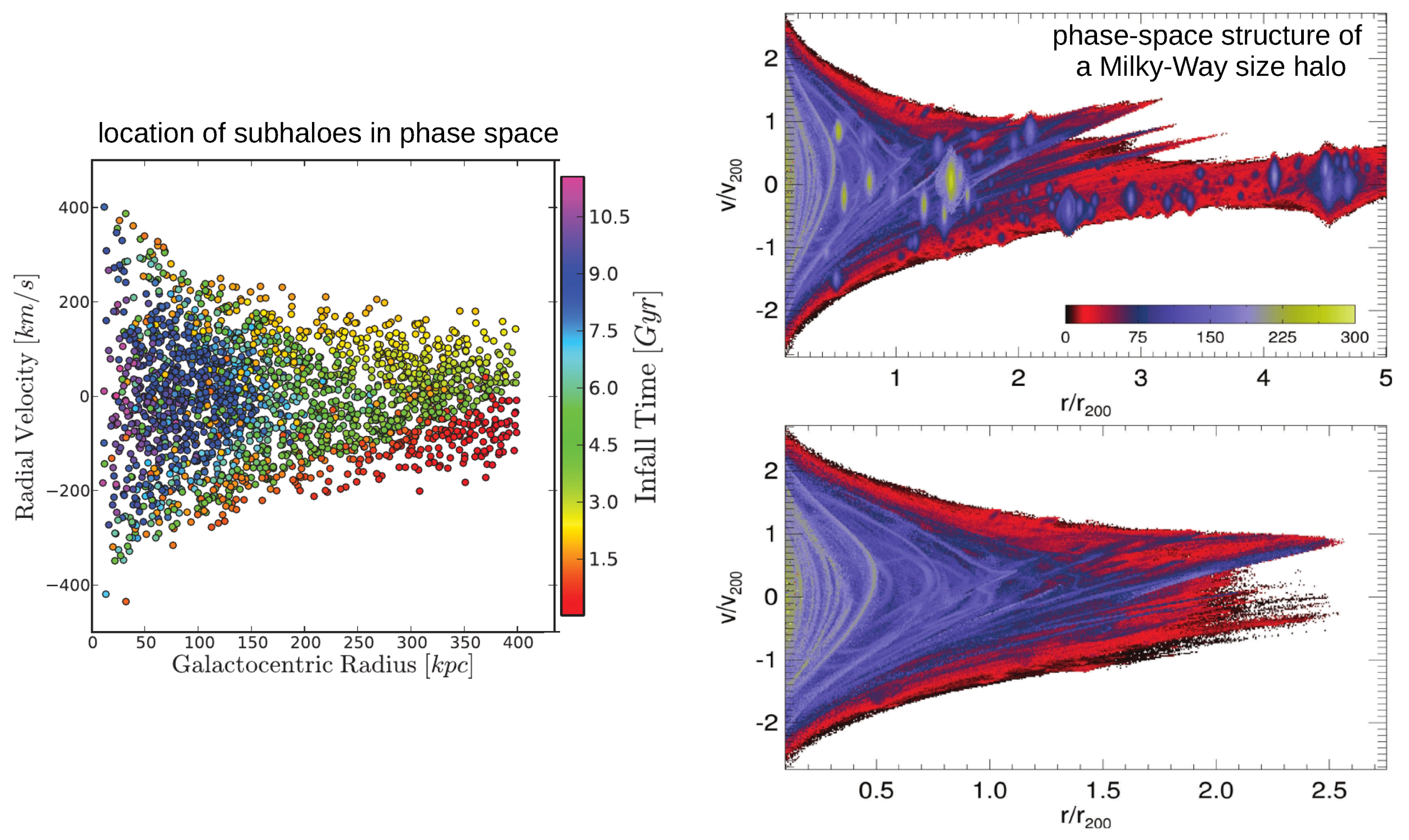 Galaxies 07 00081 g010