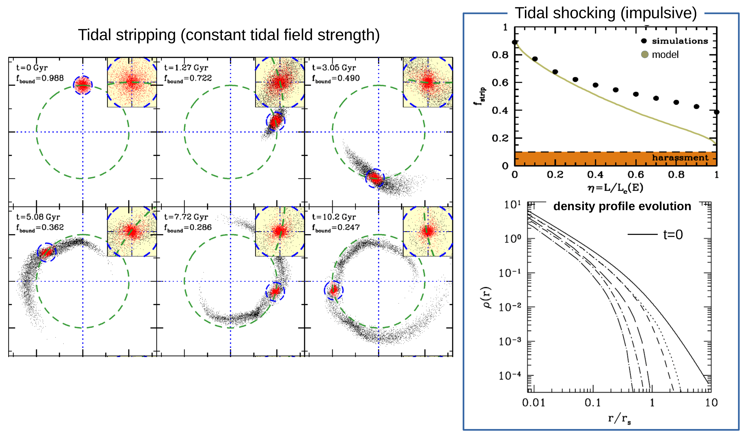 Galaxies 07 00081 g011