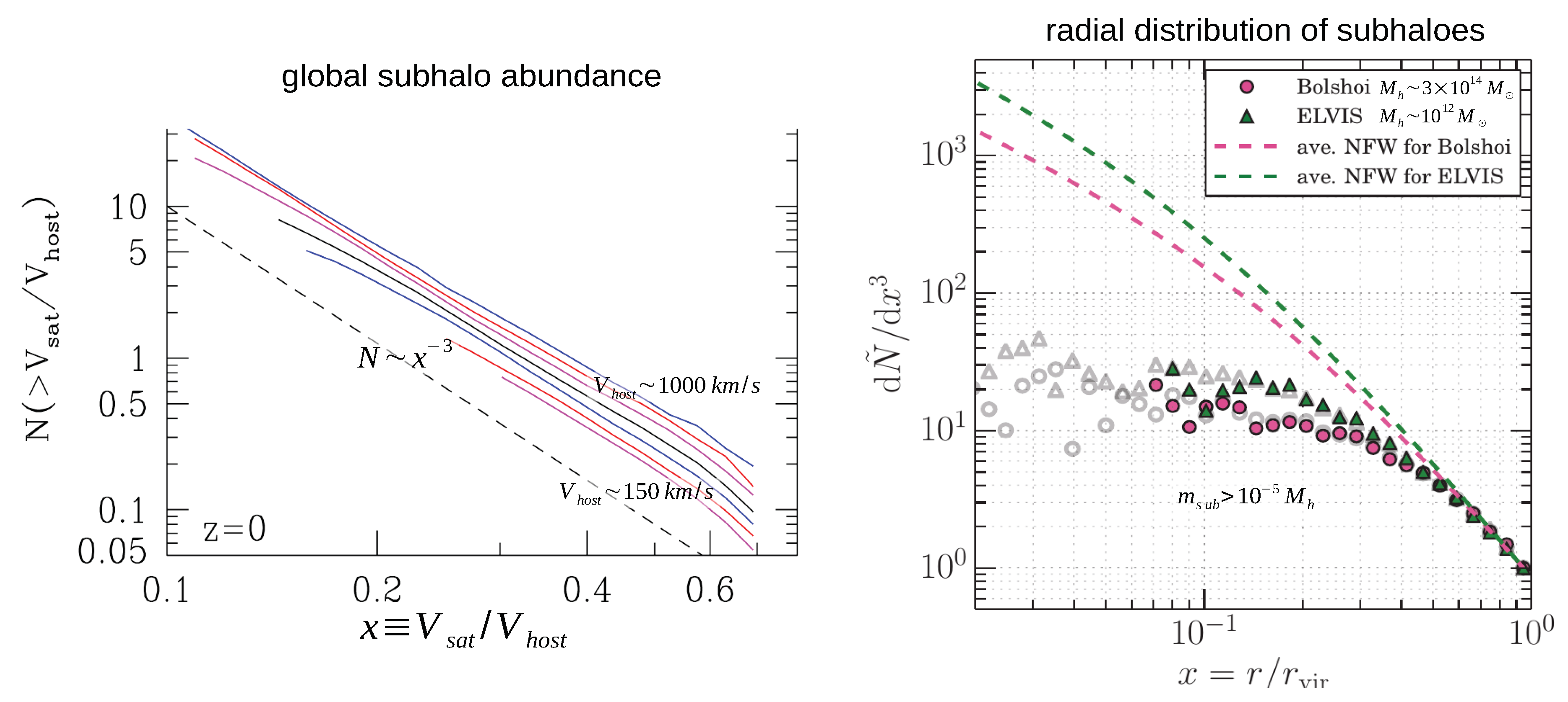 Galaxies 07 00081 g013