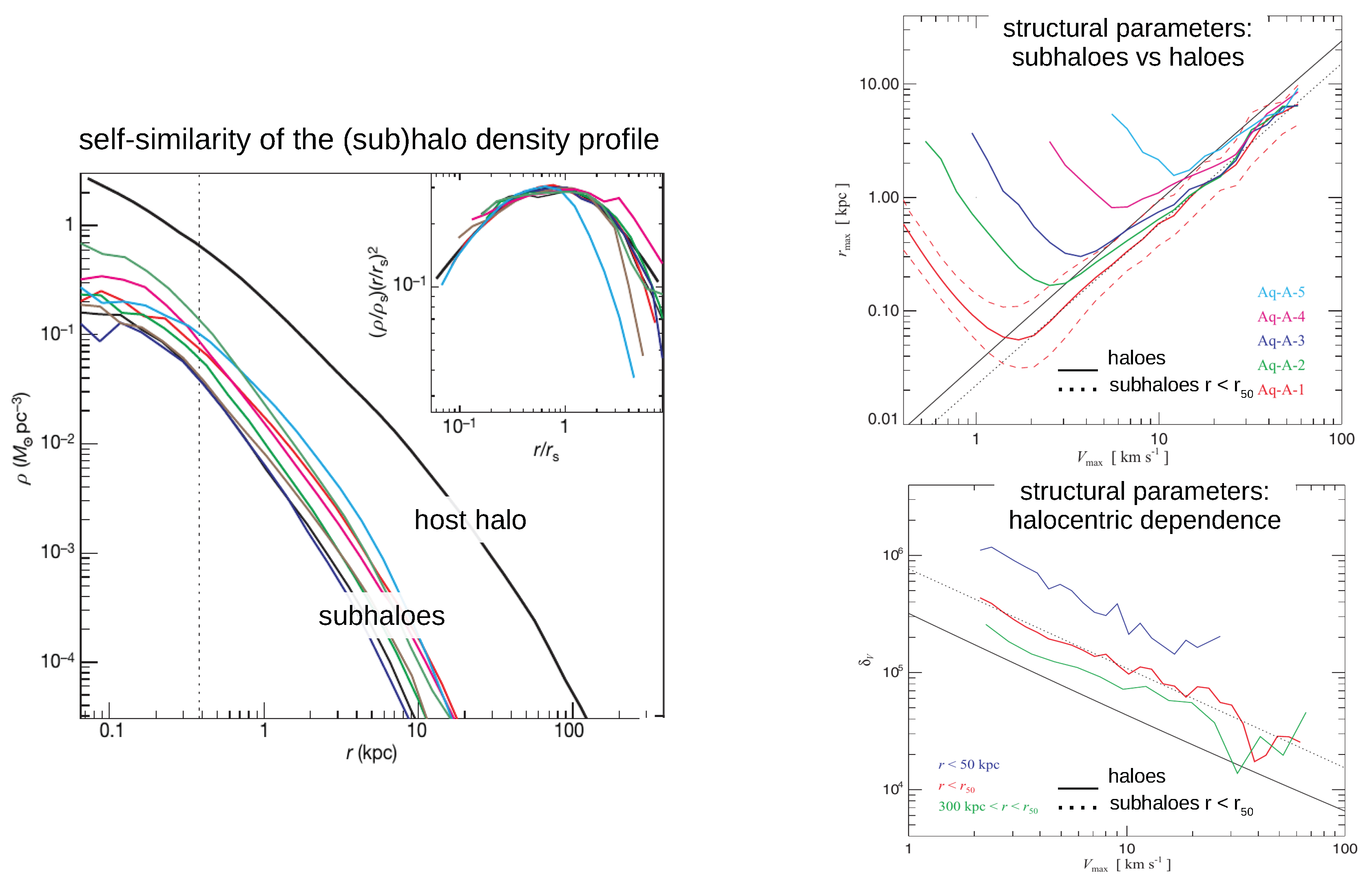 Galaxies 07 00081 g014