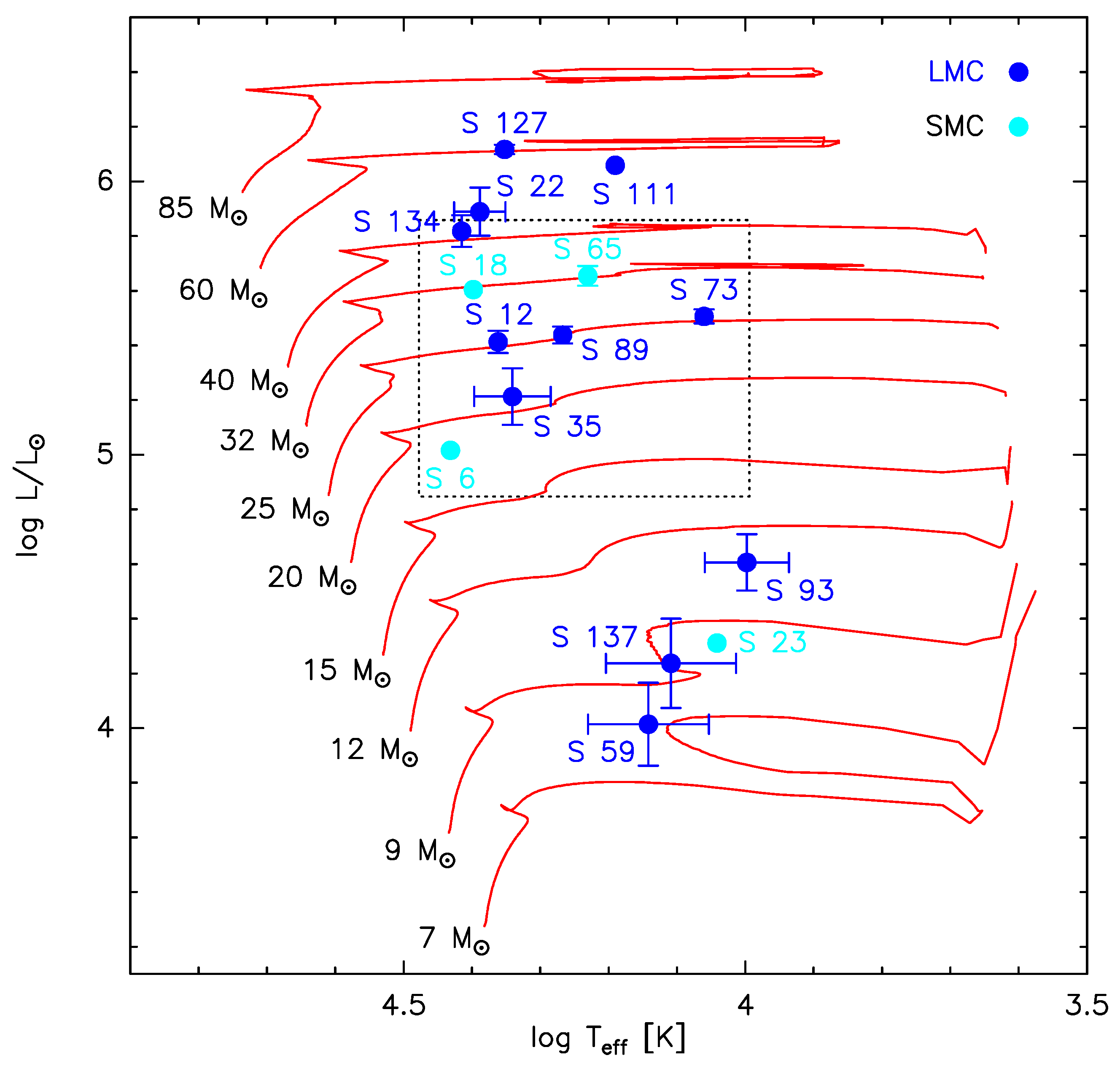 Galaxies 07 00083 g001