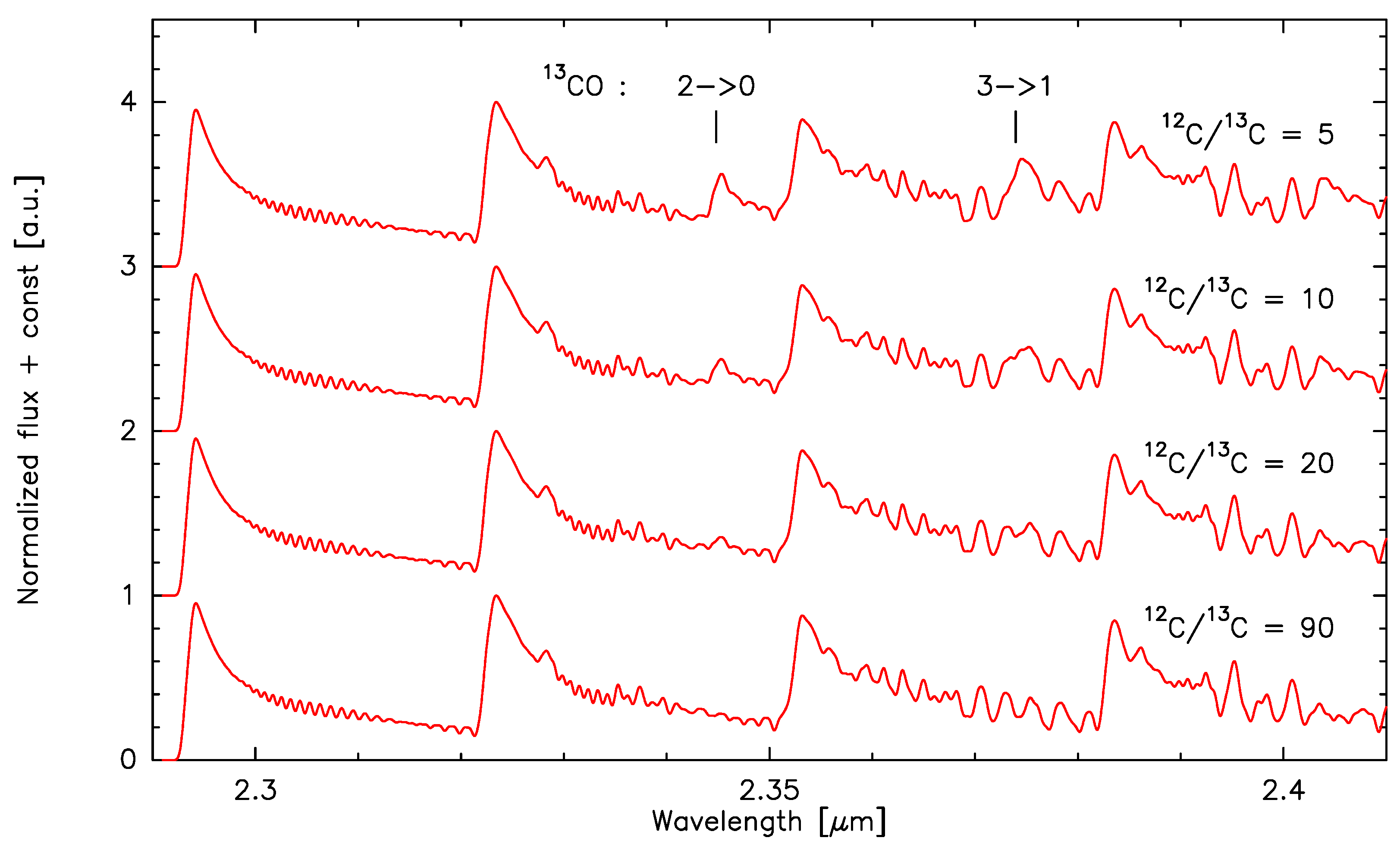 Galaxies 07 00083 g003