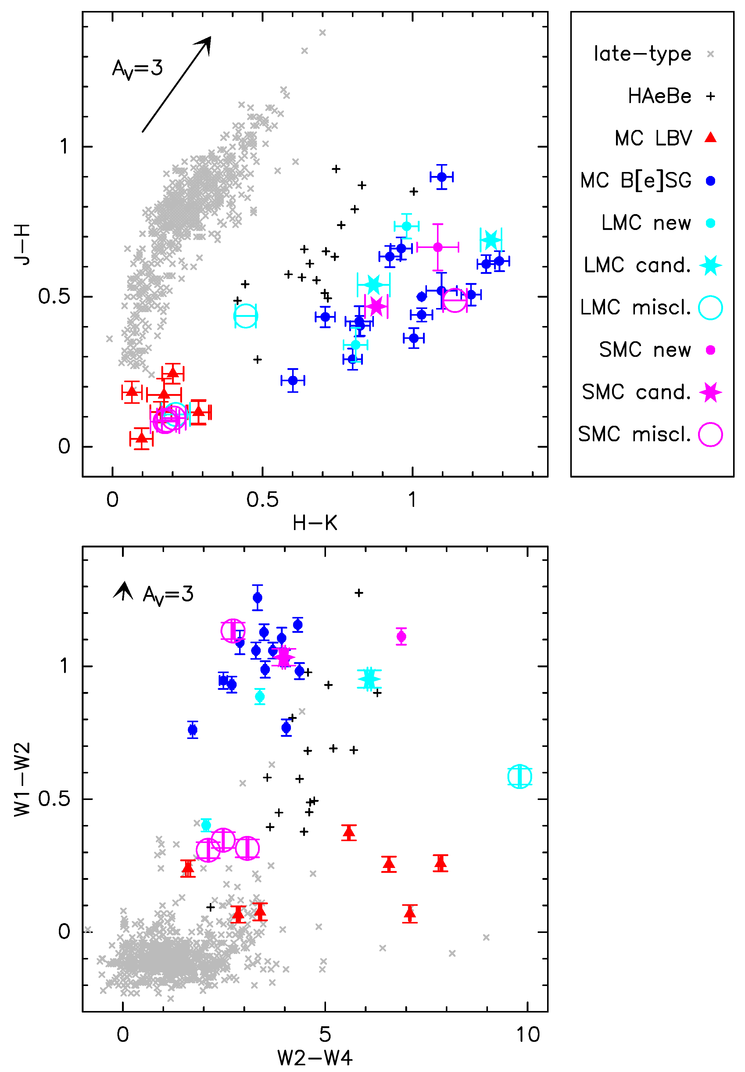 Galaxies 07 00083 g006